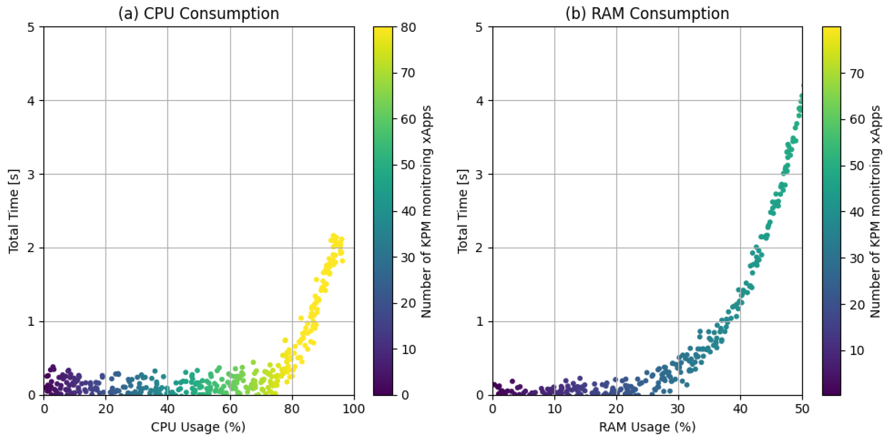 Information 16 00259 g007