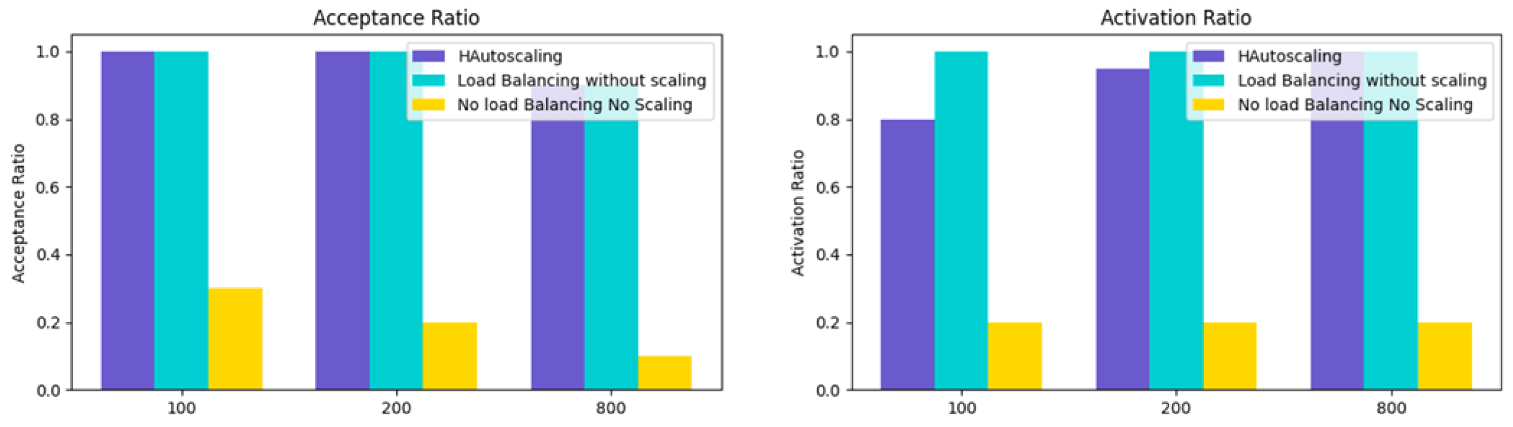 Information 16 00259 g010