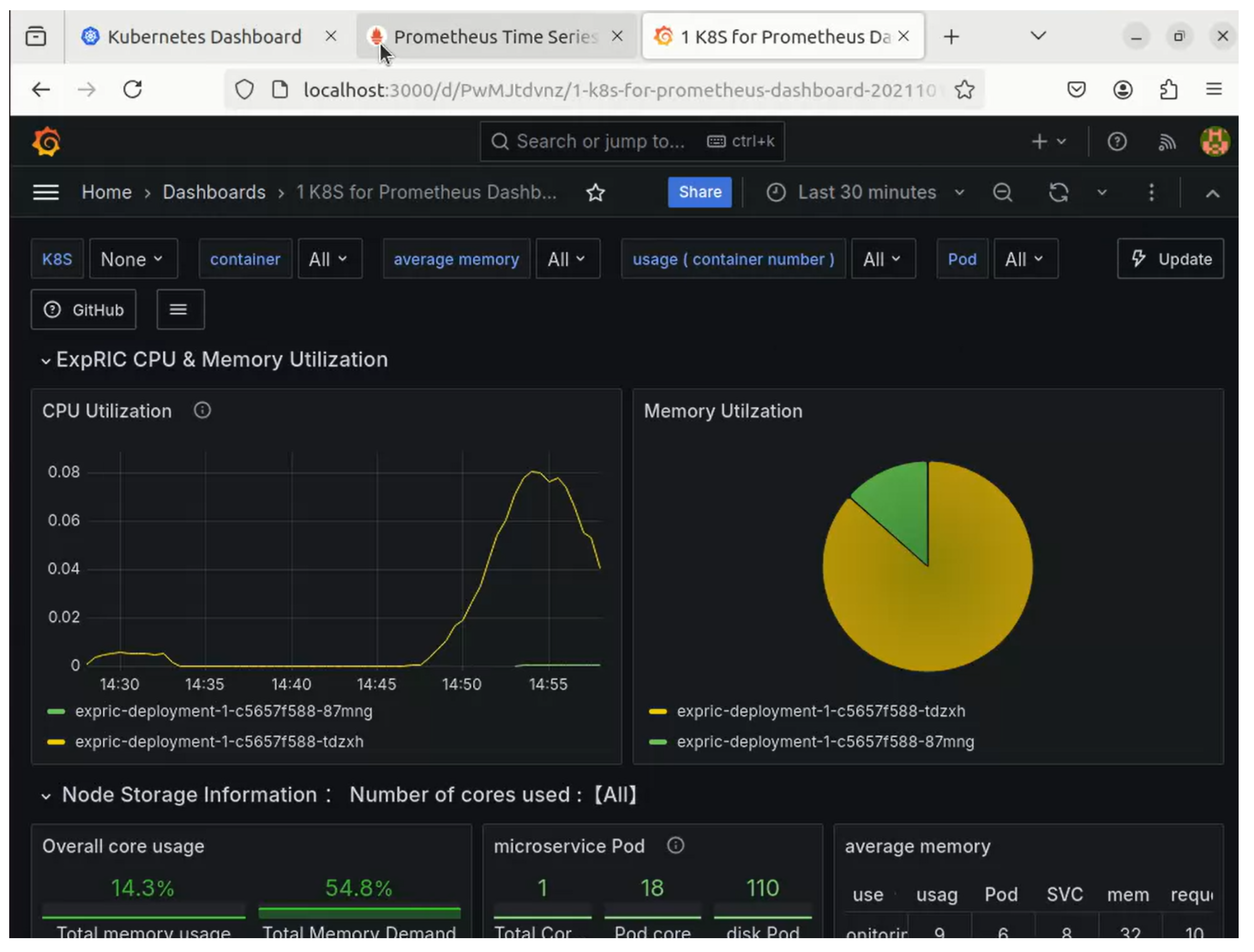 Information 16 00259 g012