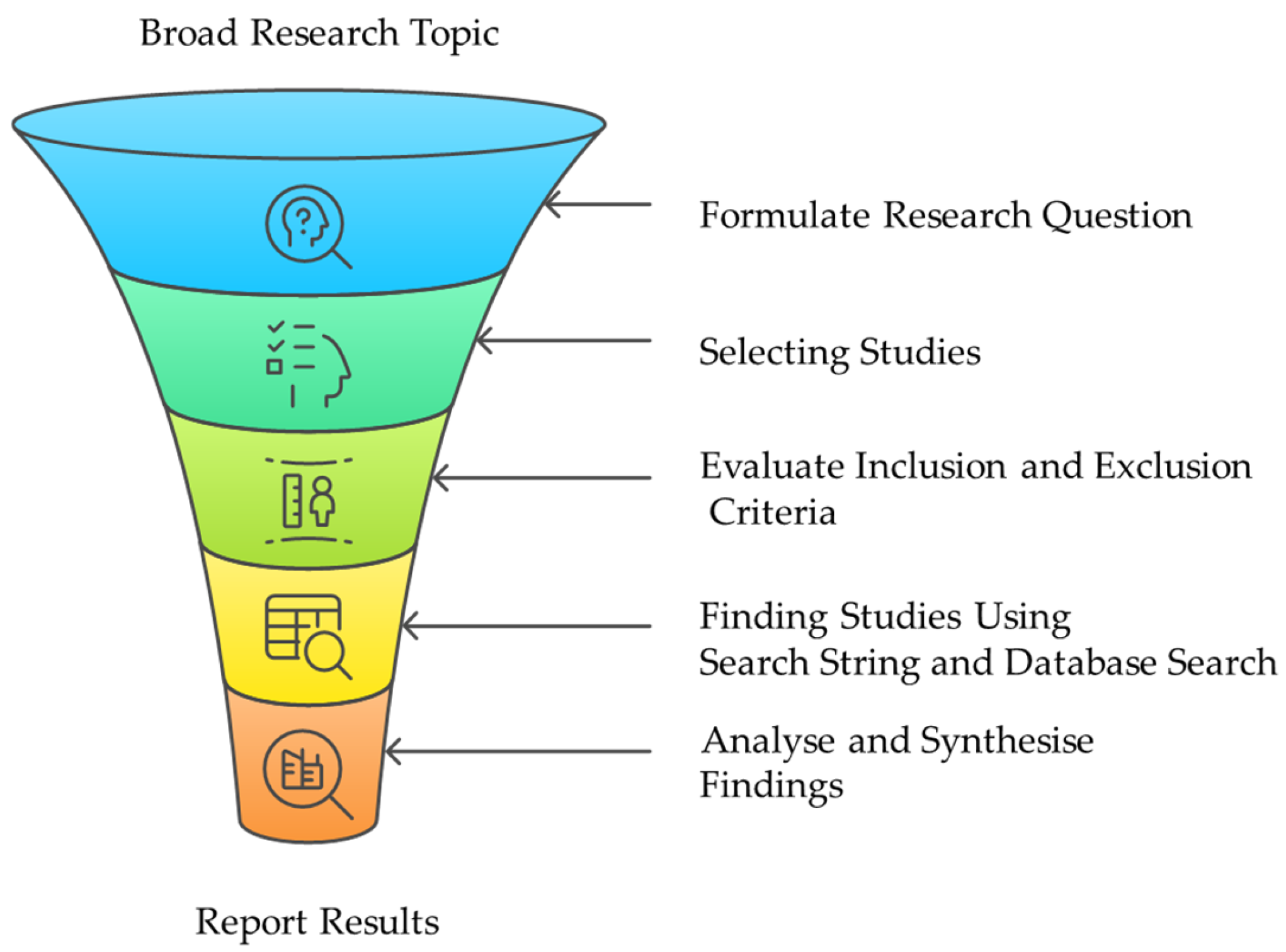 Information 16 00263 g002