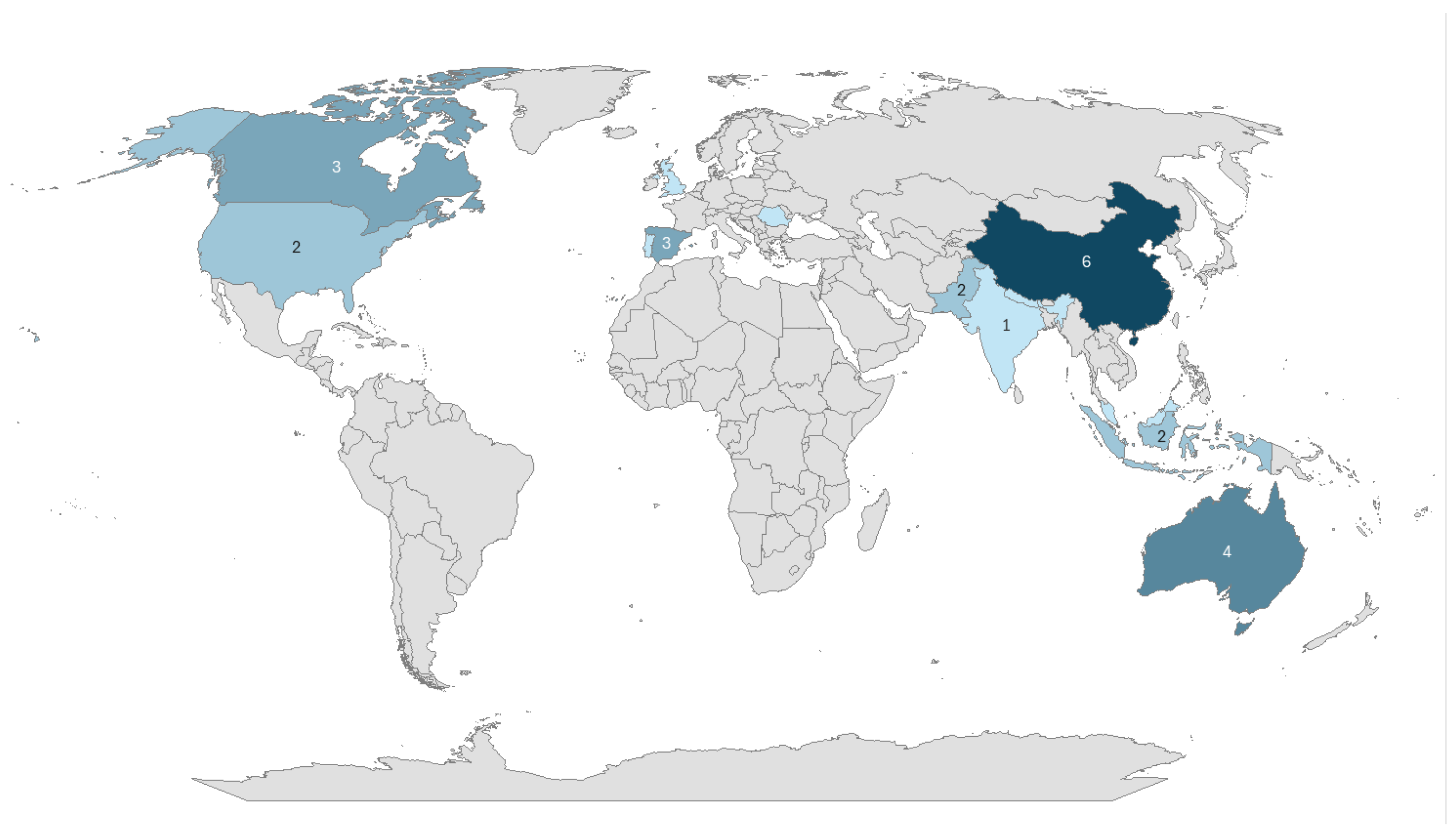 Information 16 00263 g004