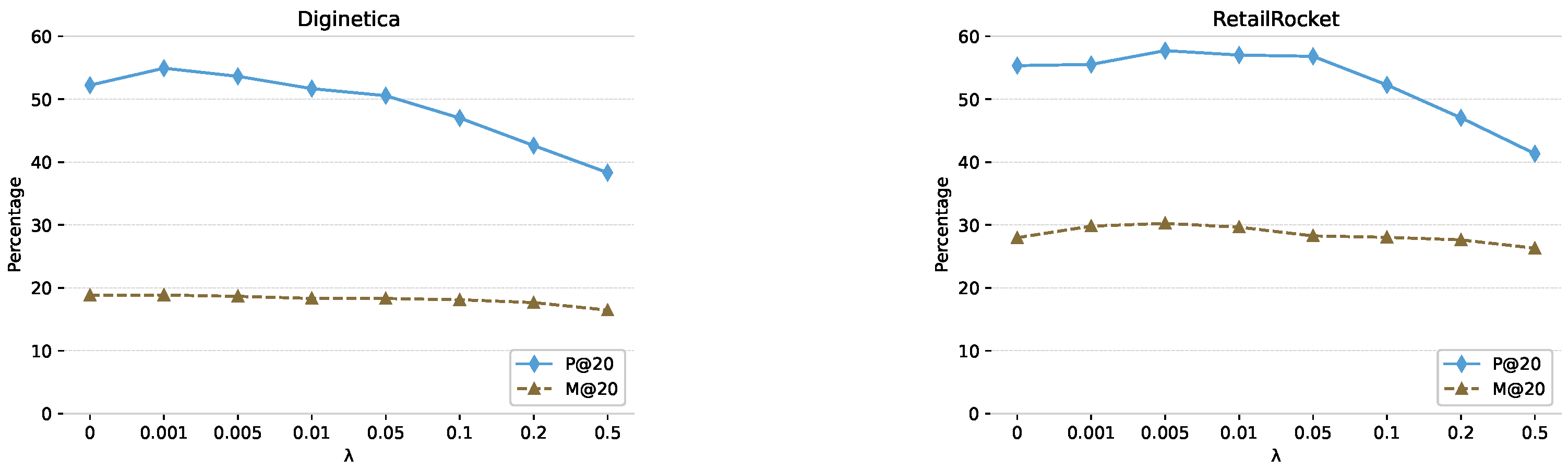 Information 16 00267 g008