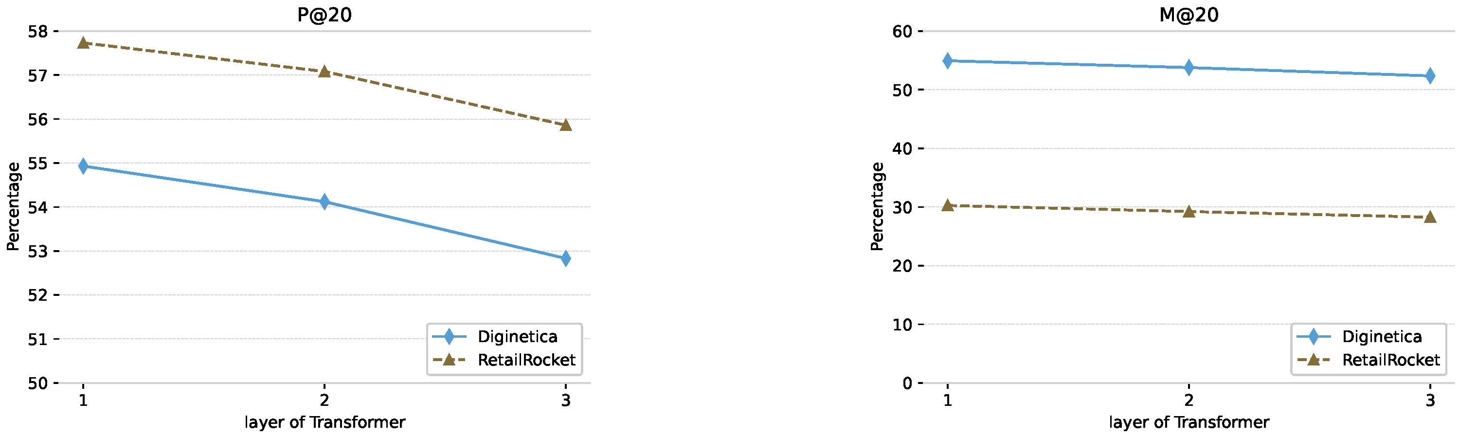 Information 16 00267 g010