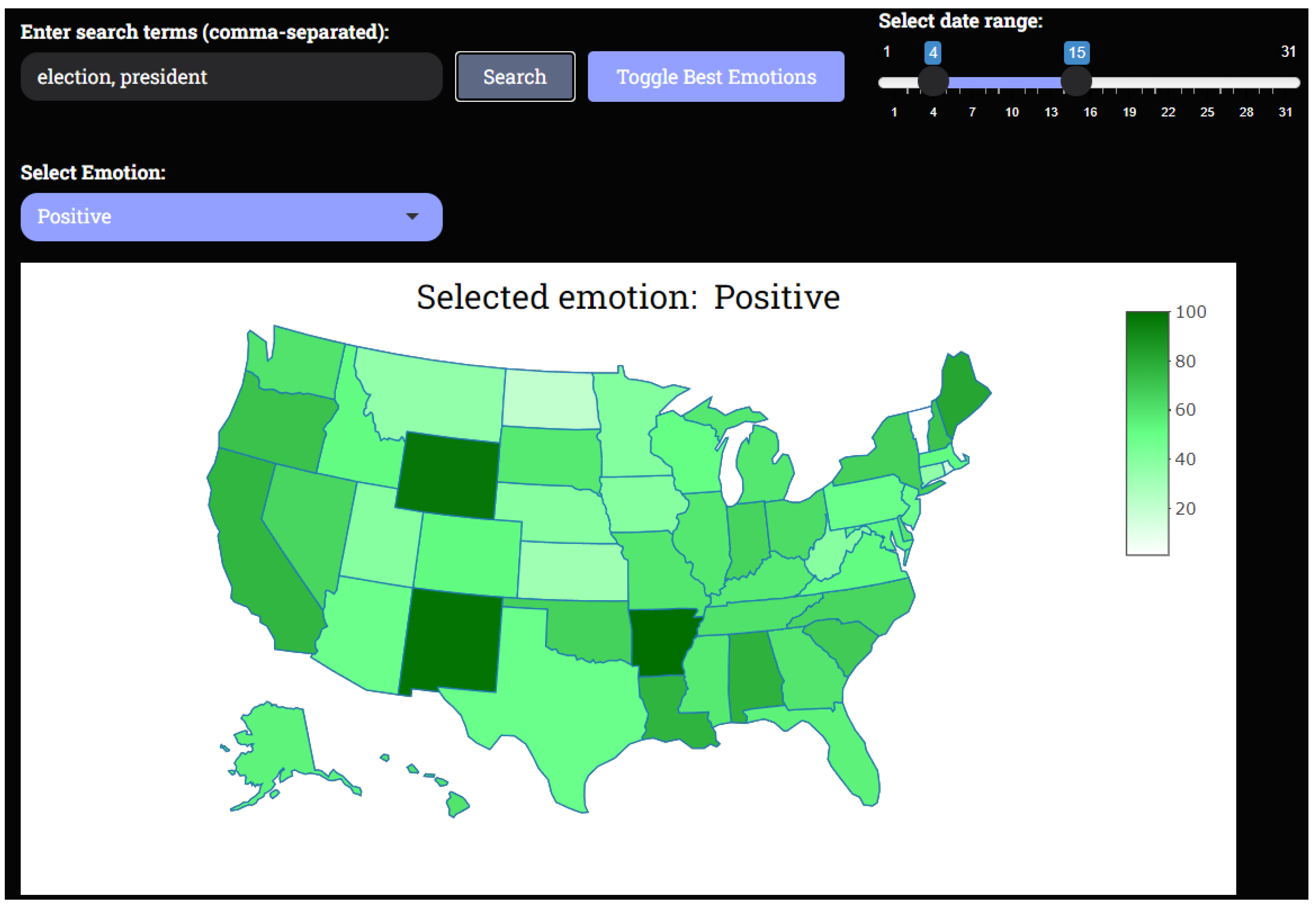 Information 16 00271 g005