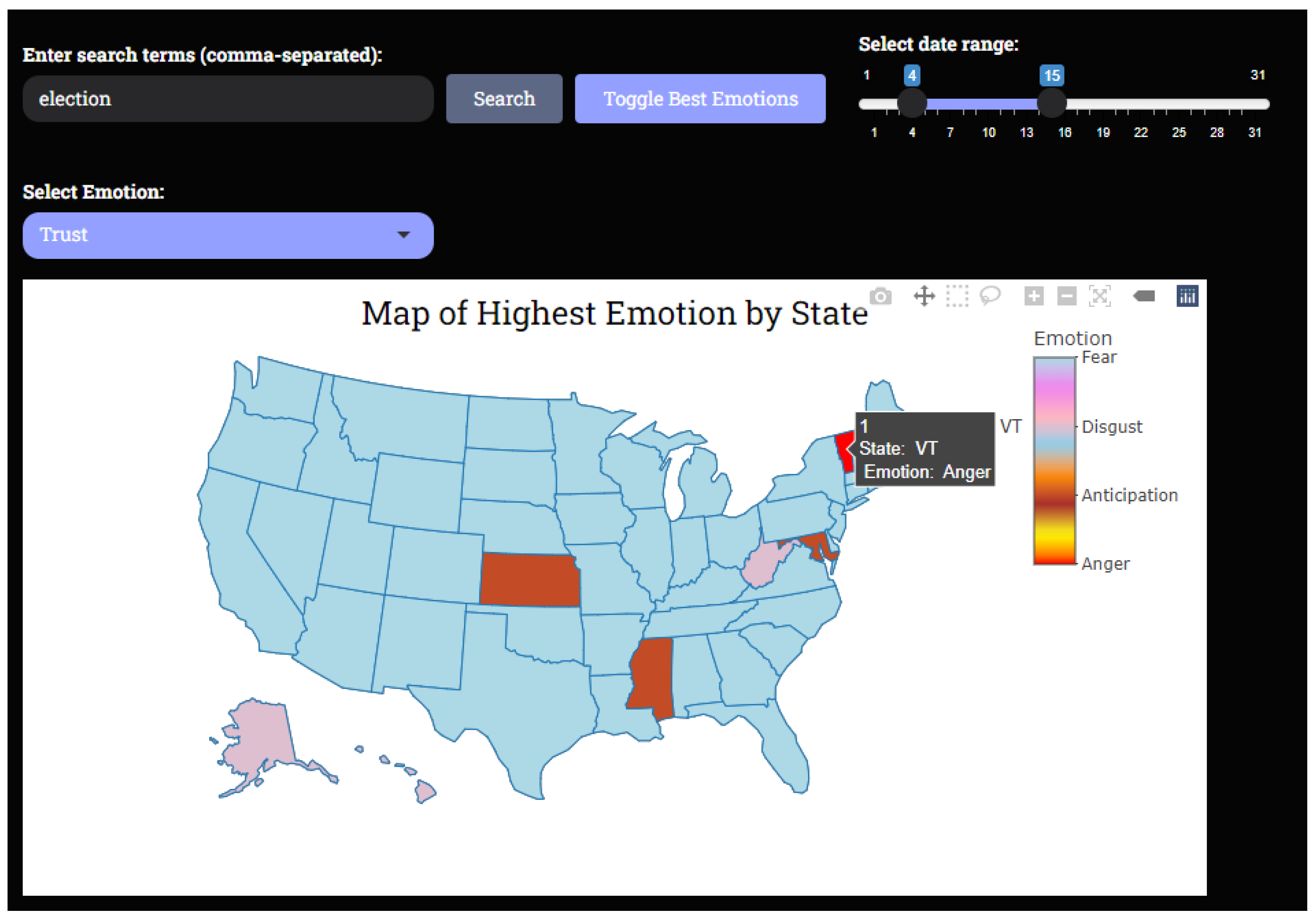 Information 16 00271 g007