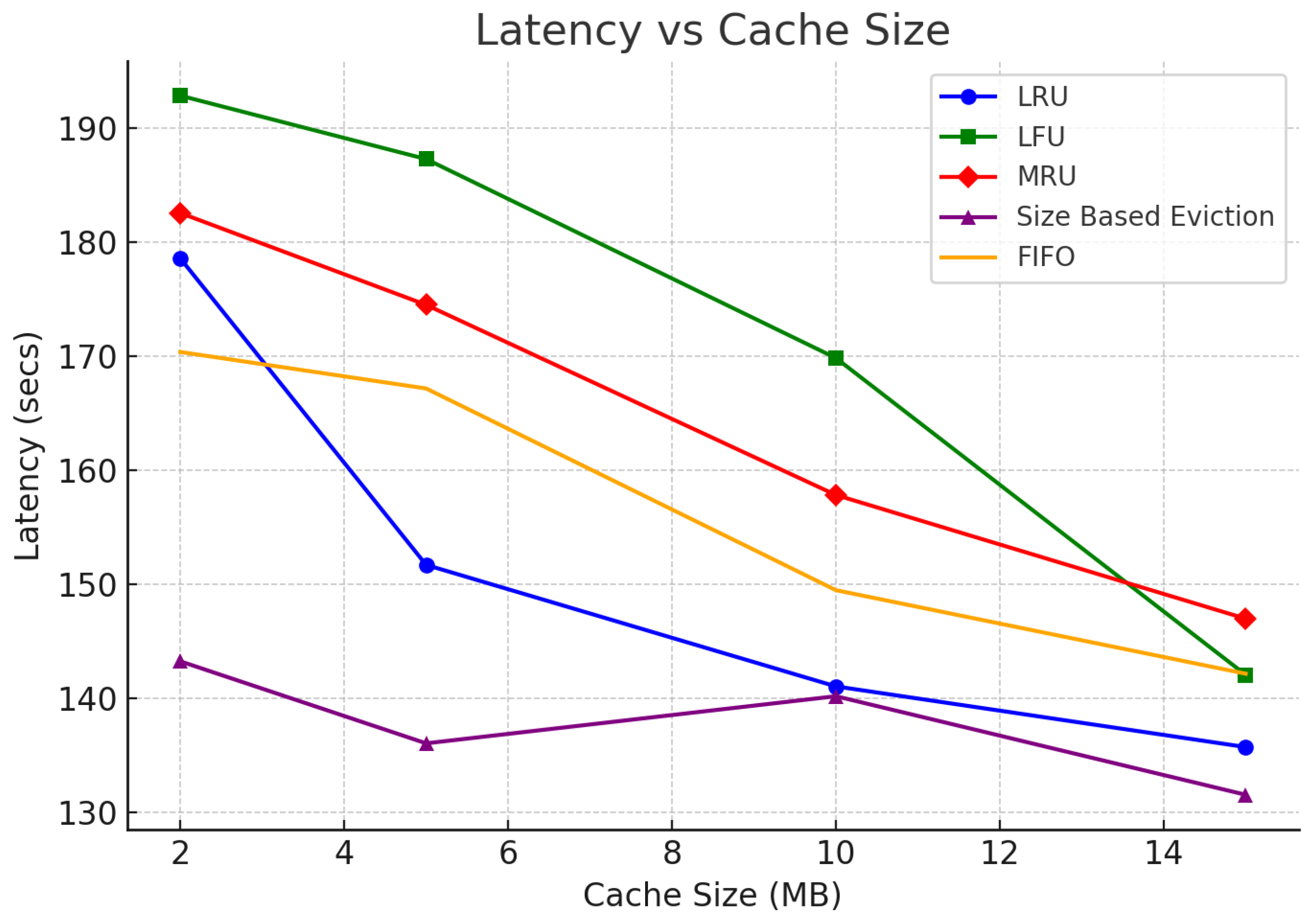 Information 16 00271 g010