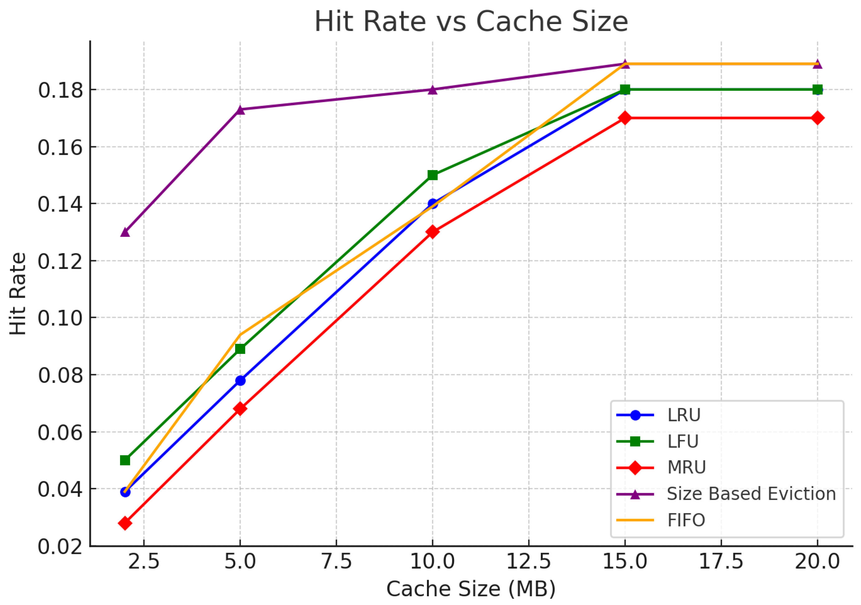 Information 16 00271 g011