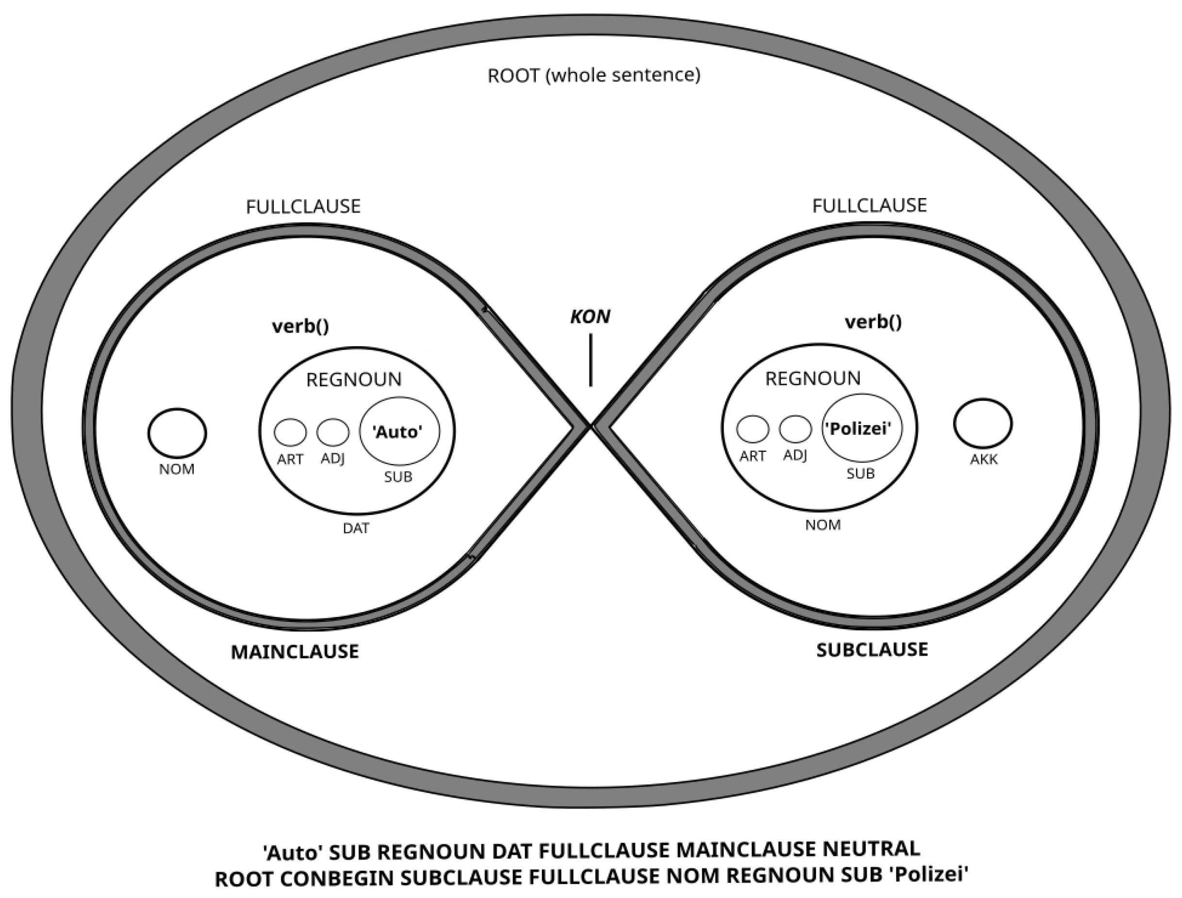 Information 16 00274 g0a2