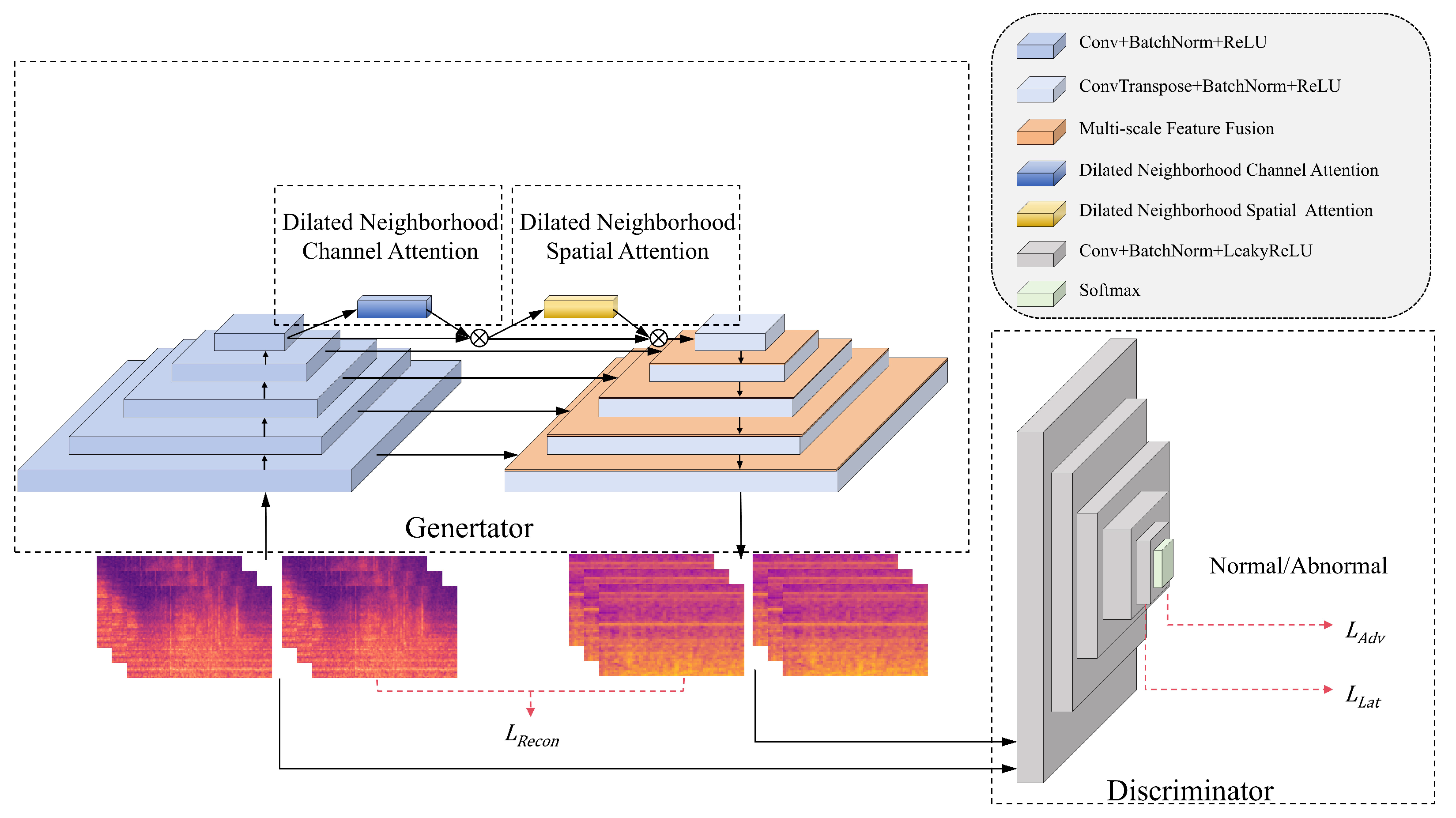 Information 16 00279 g002