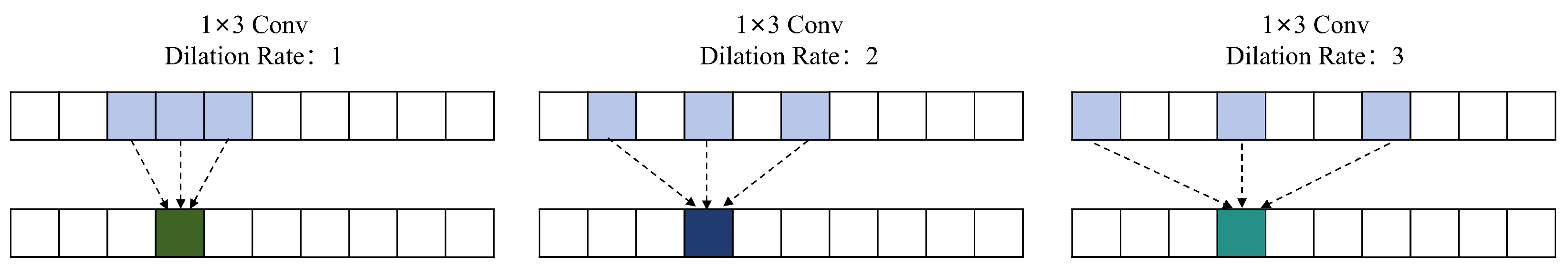 Information 16 00279 g006