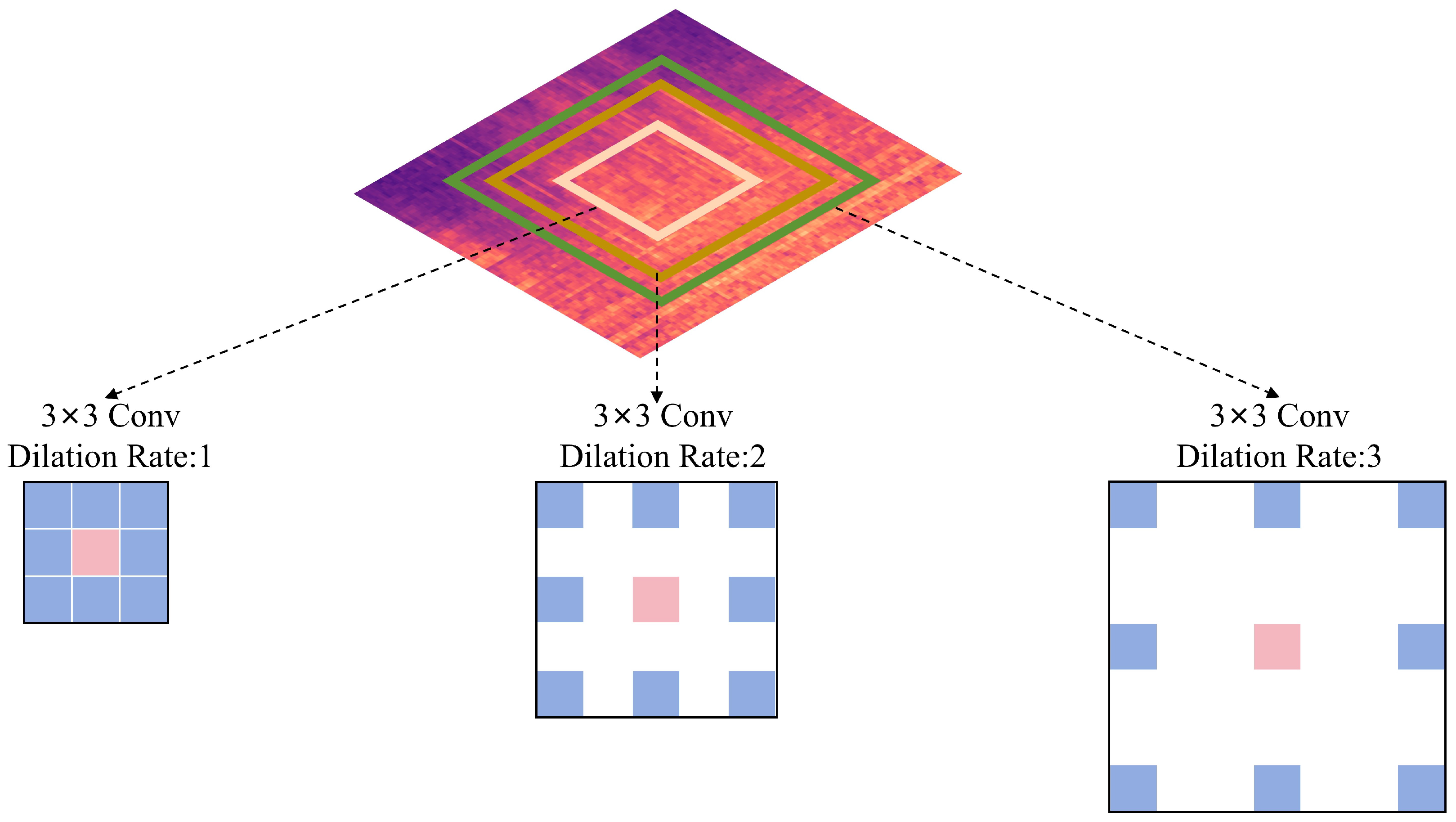 Information 16 00279 g007