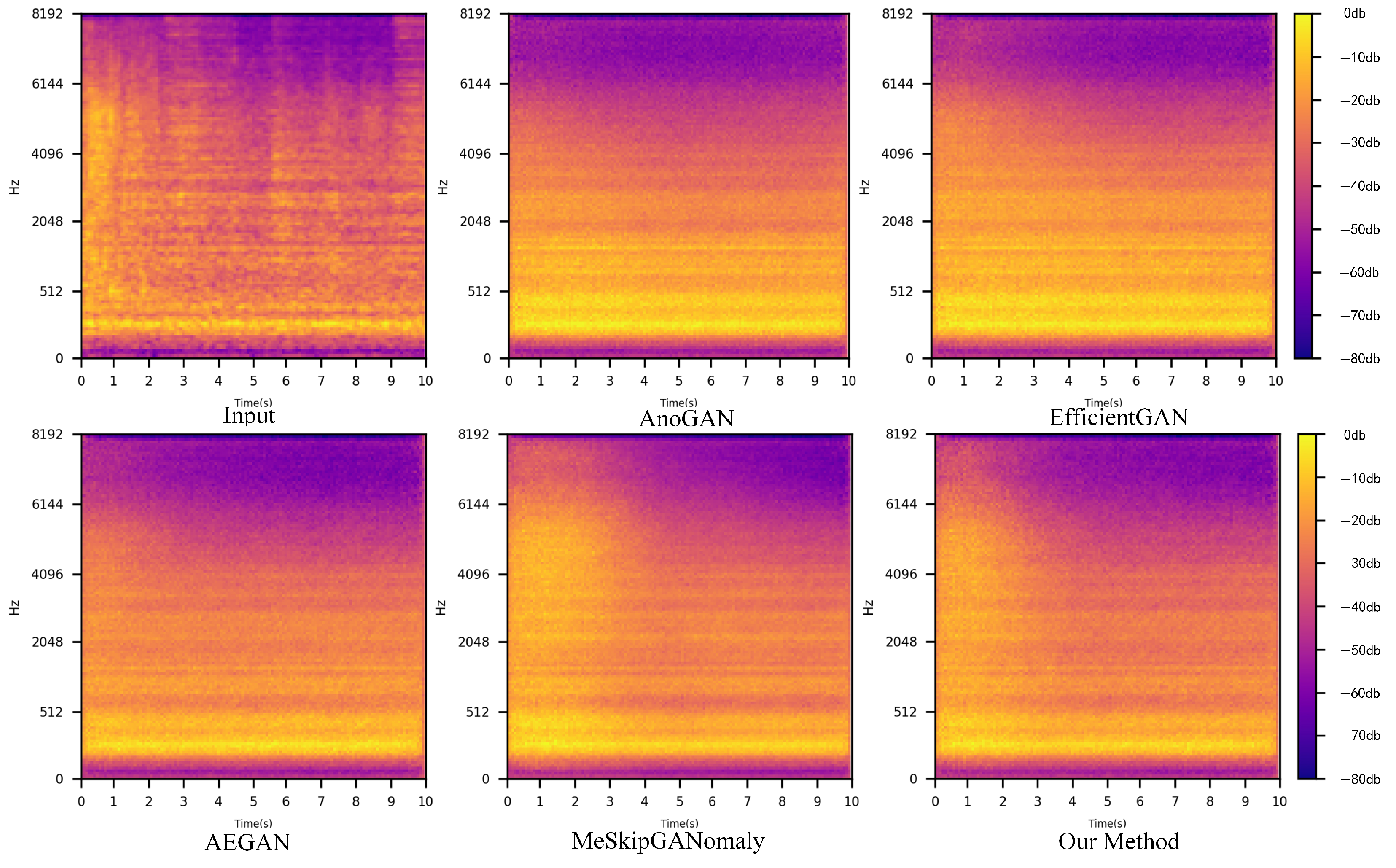 Information 16 00279 g008