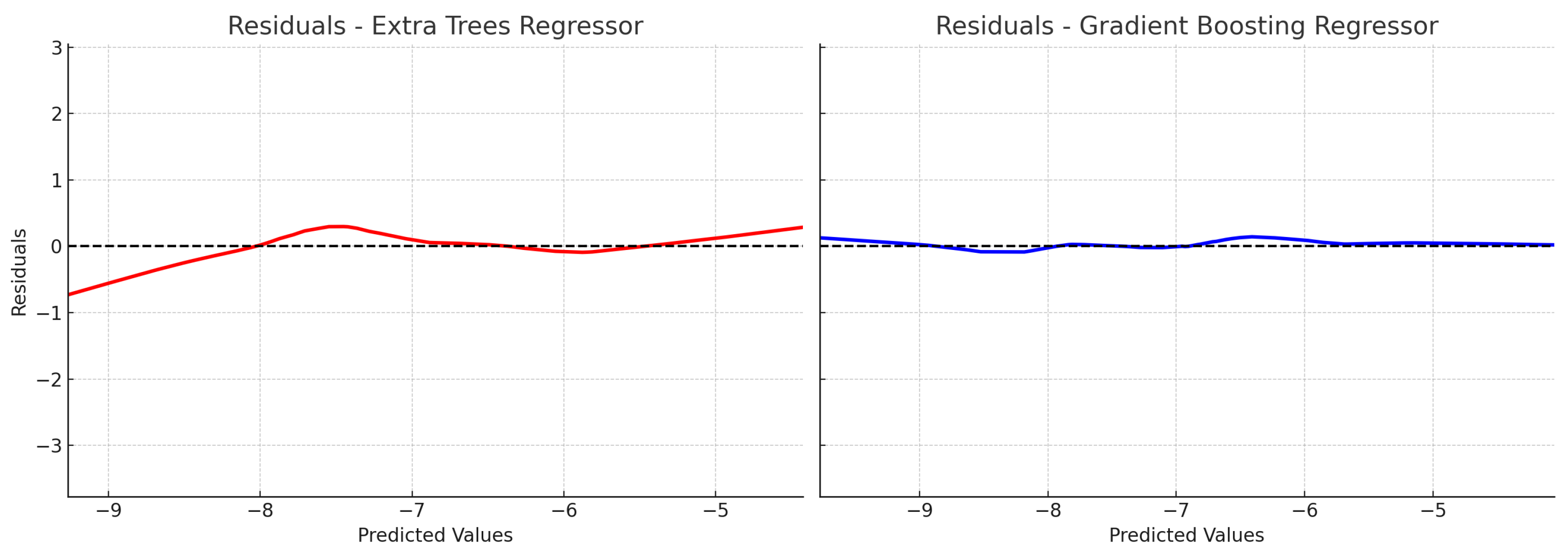 Information 16 00280 g002