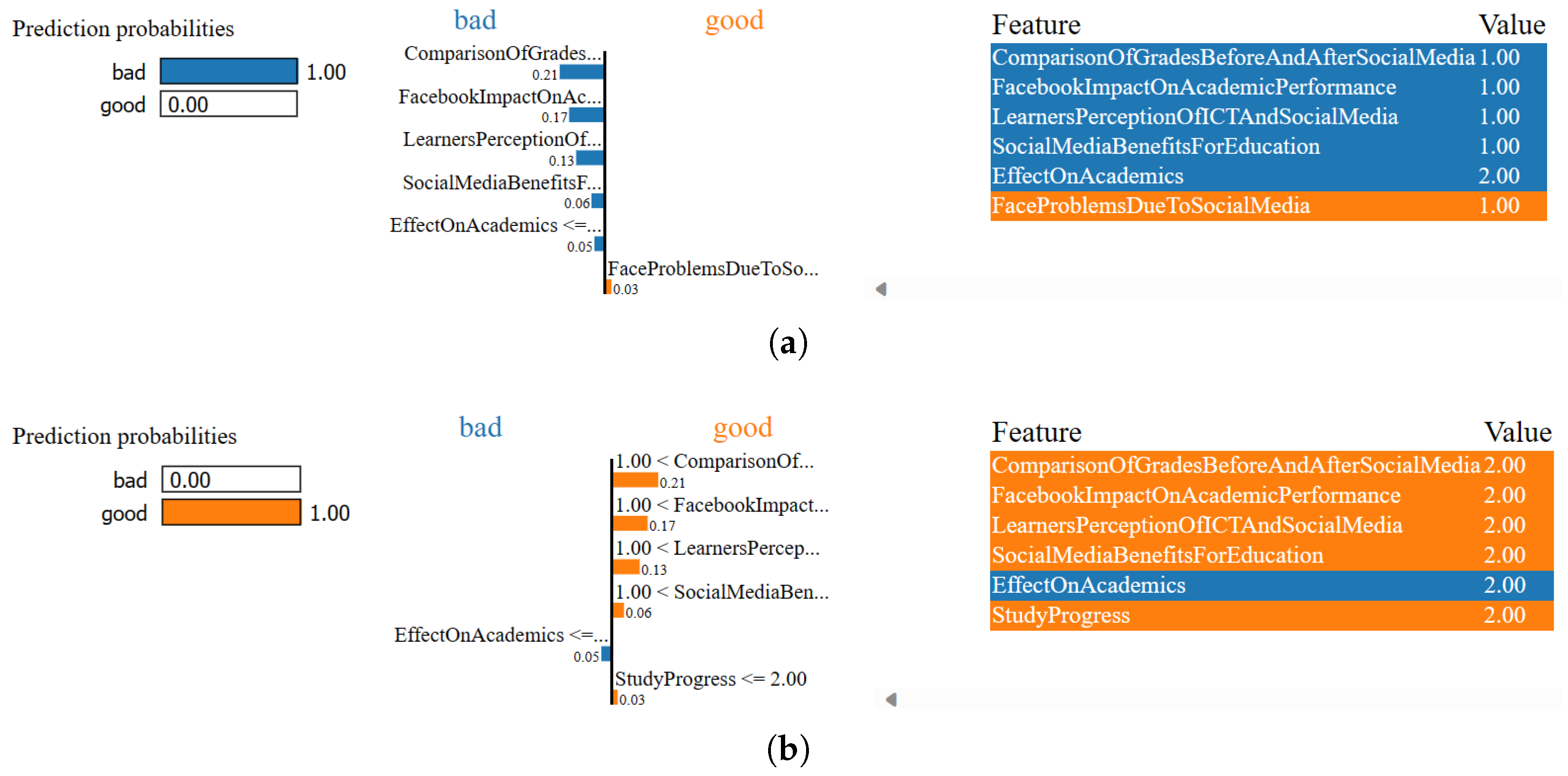 Information 16 00280 g005