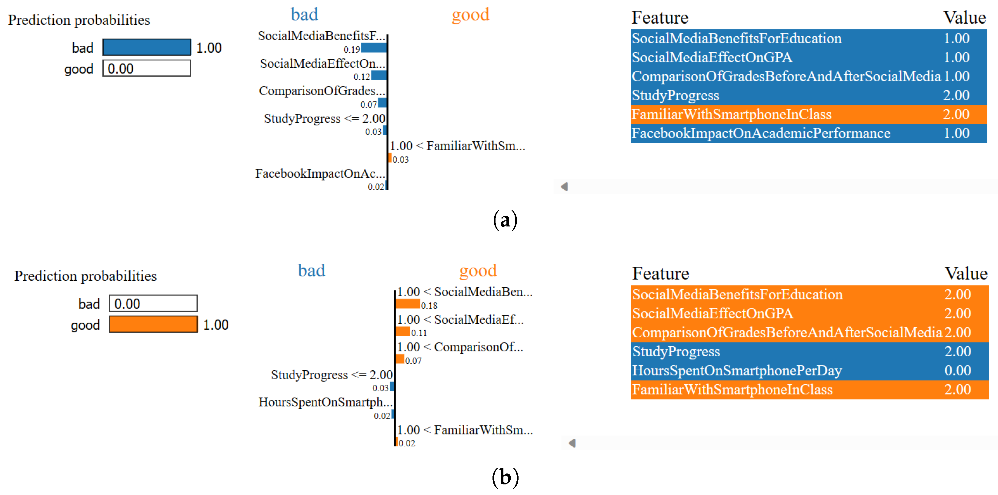 Information 16 00280 g006