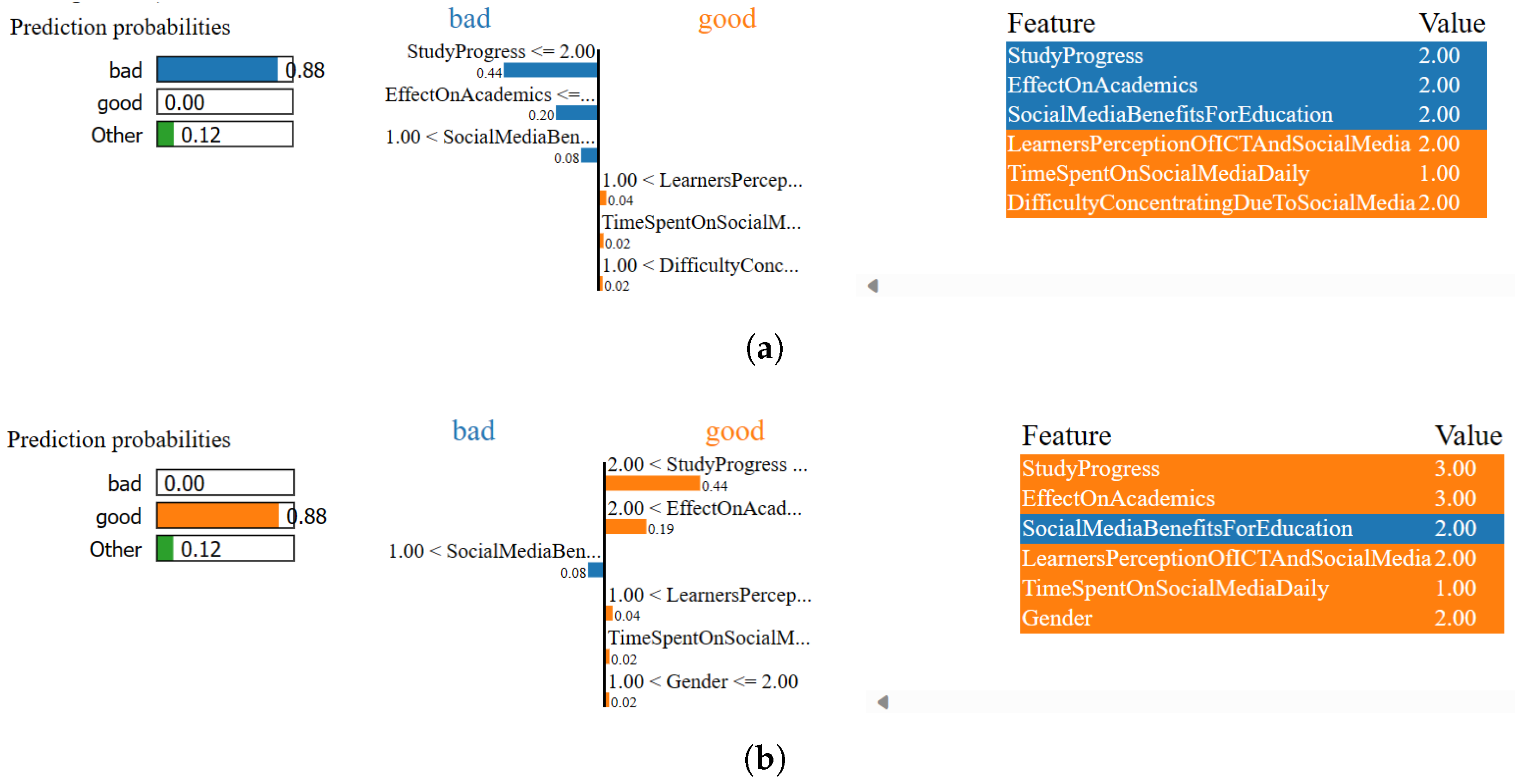 Information 16 00280 g007