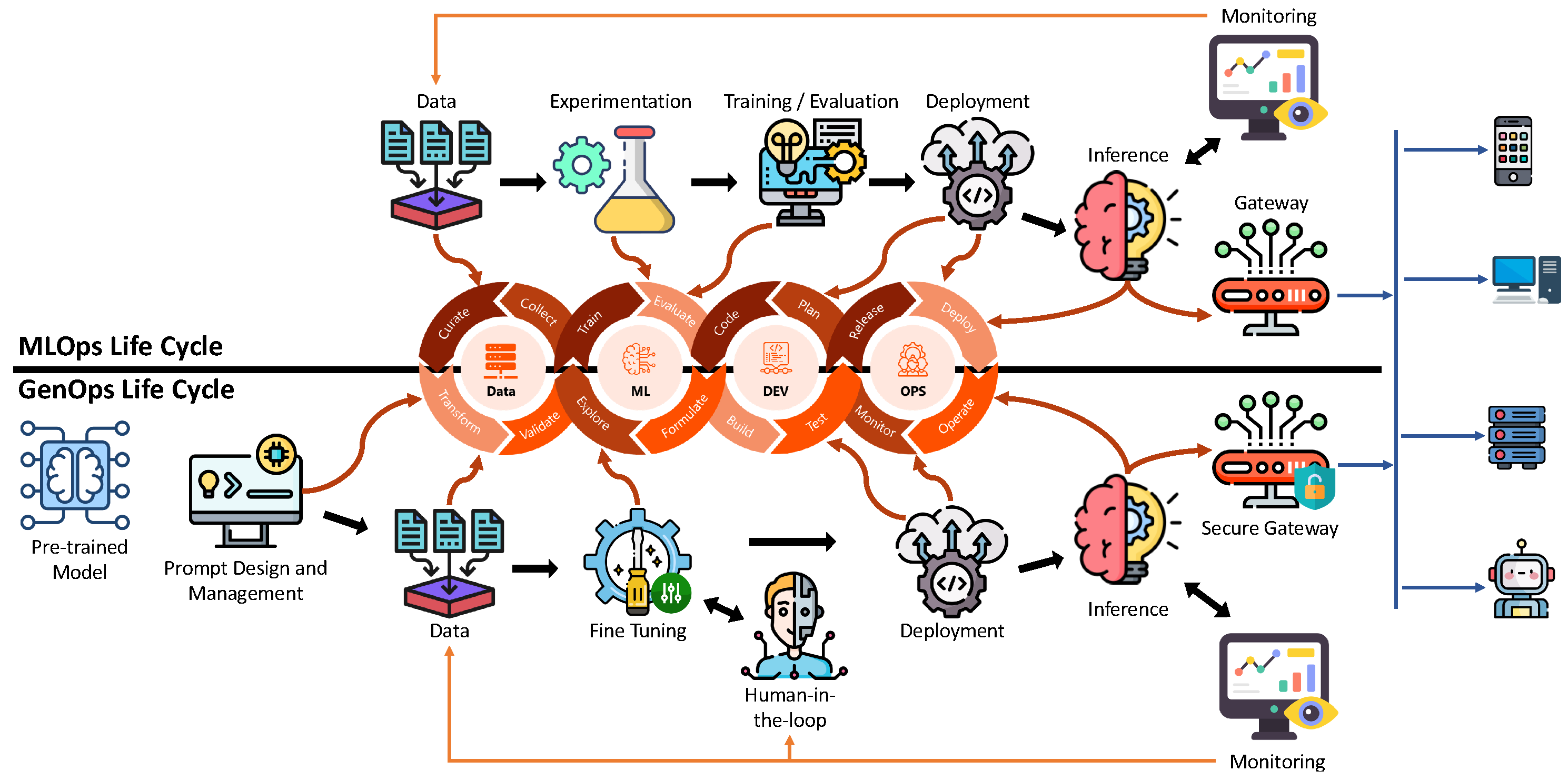 Information 16 00281 g001