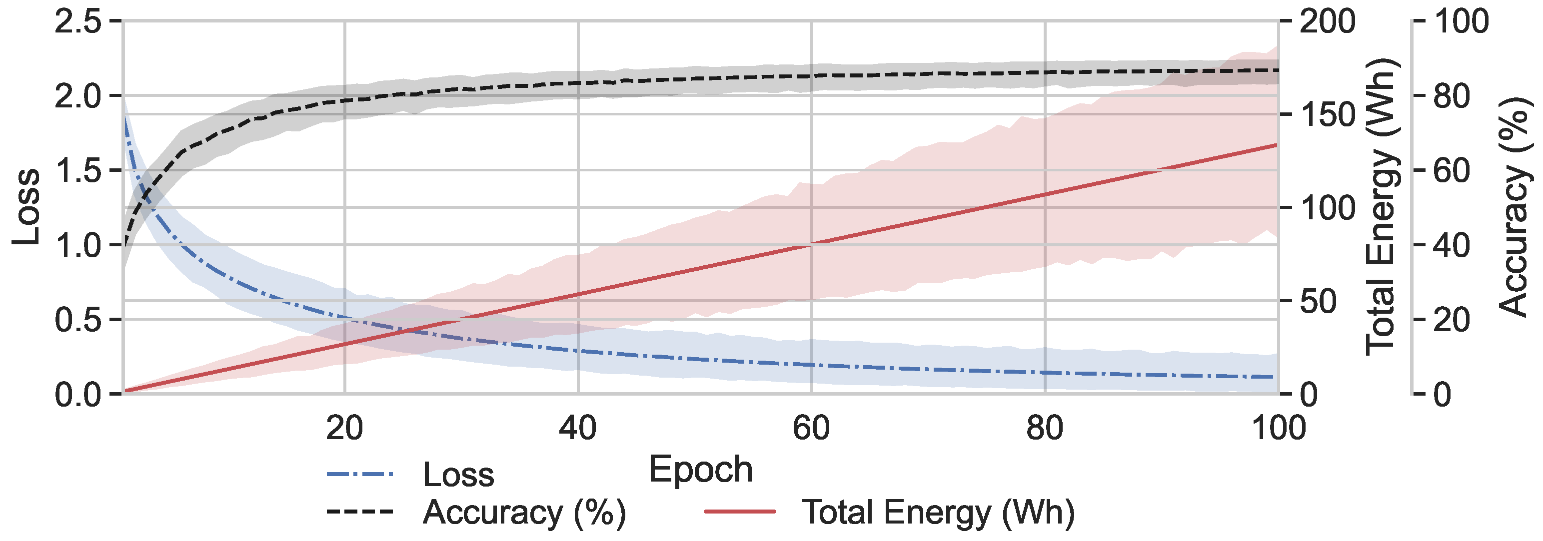 Information 16 00281 g005