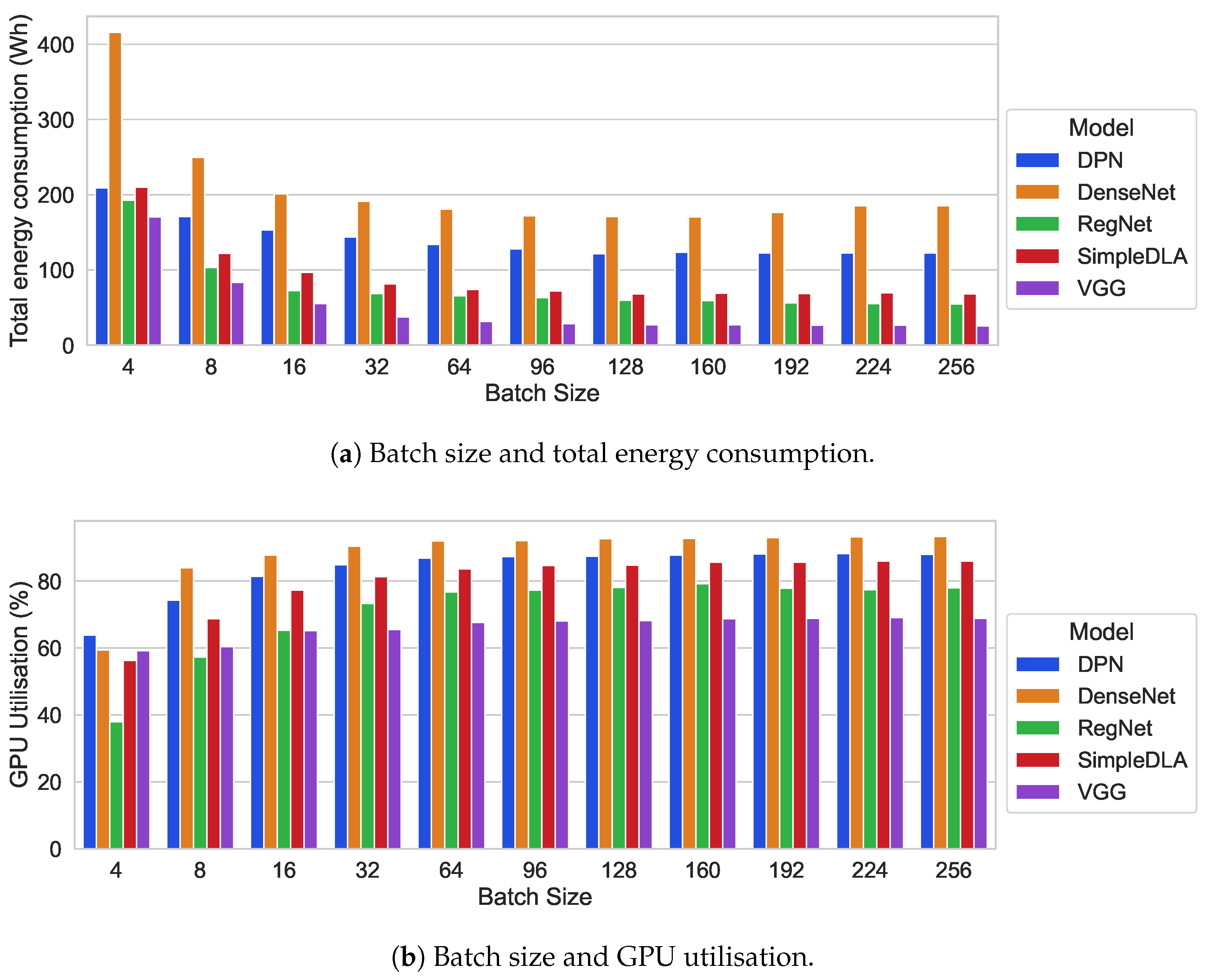 Information 16 00281 g007