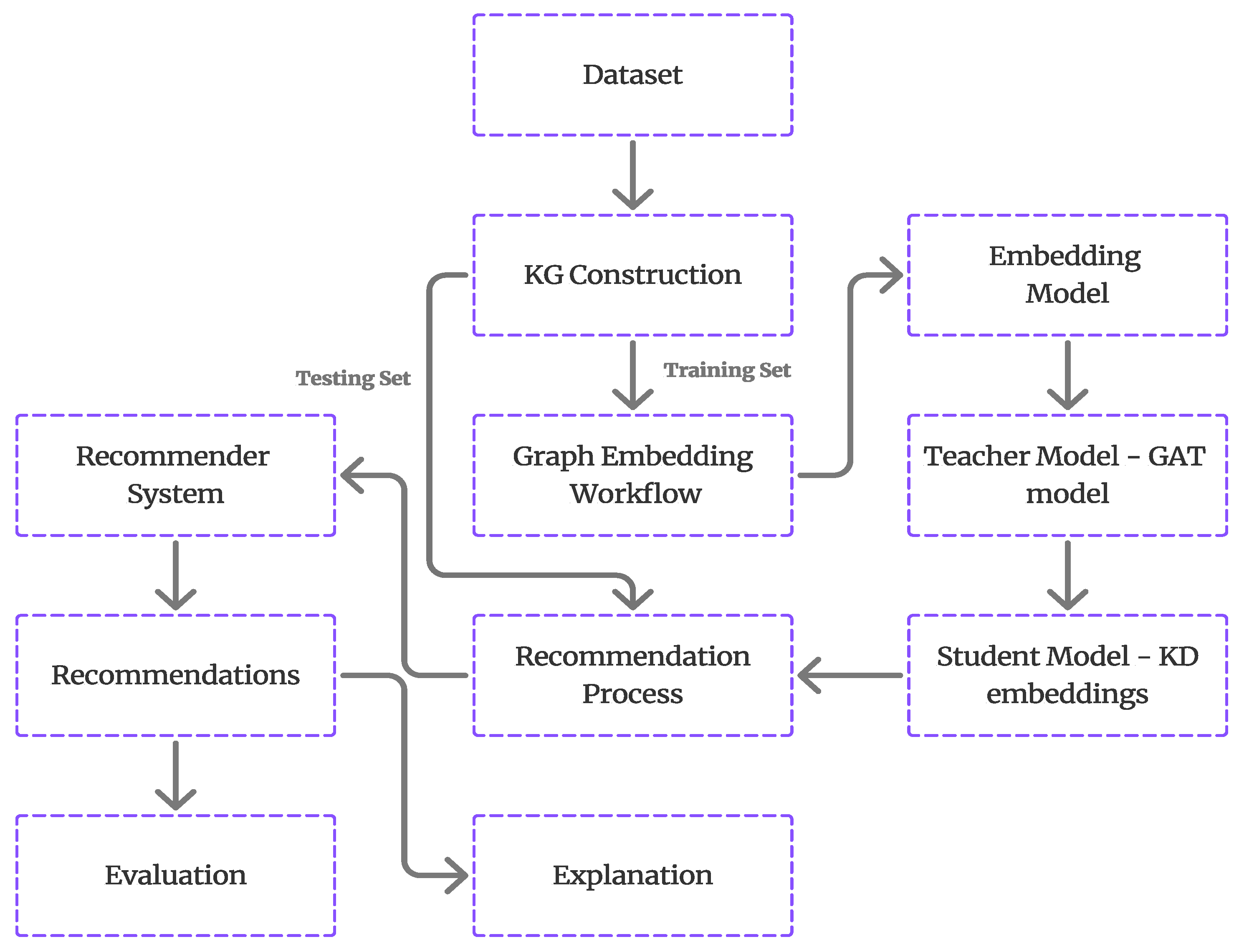 Information 16 00282 g001