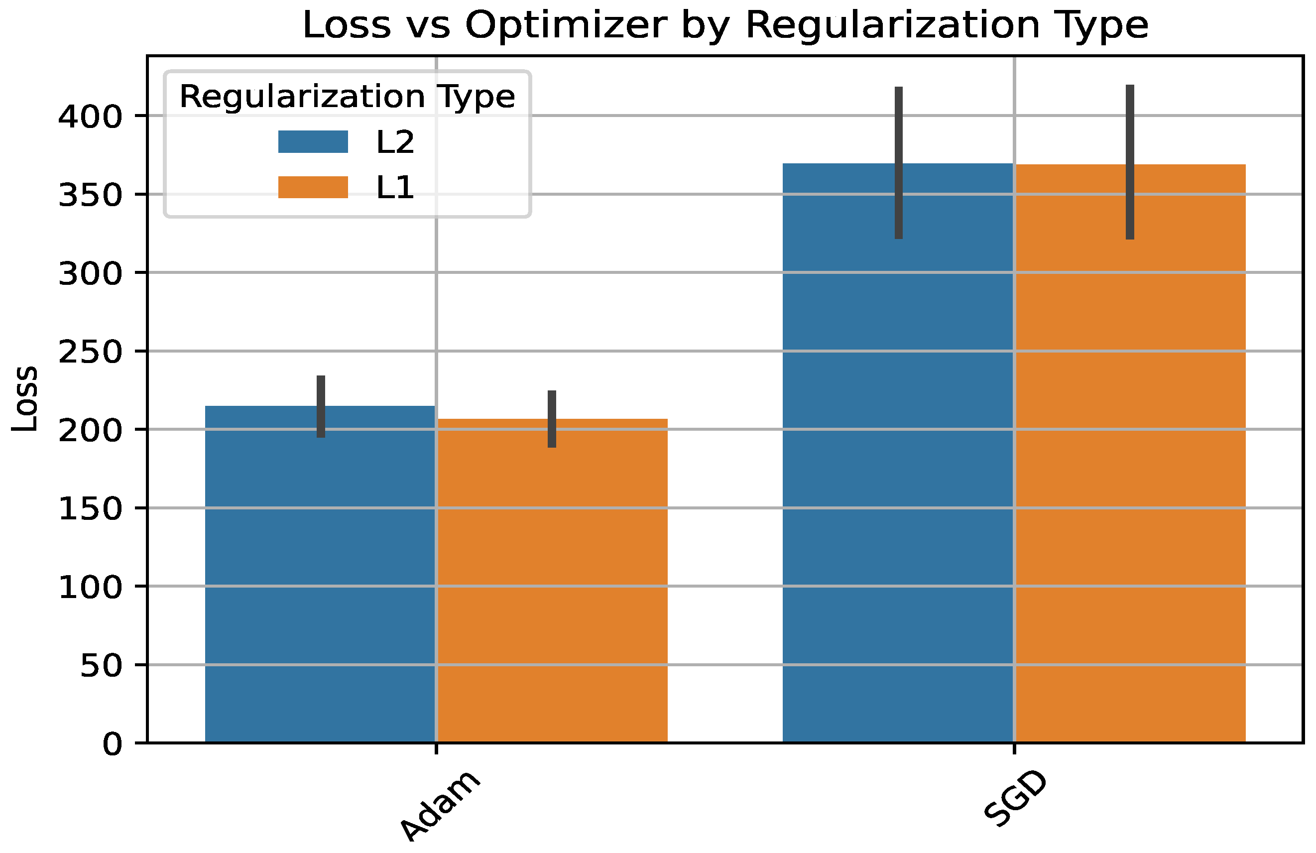 Information 16 00282 g008