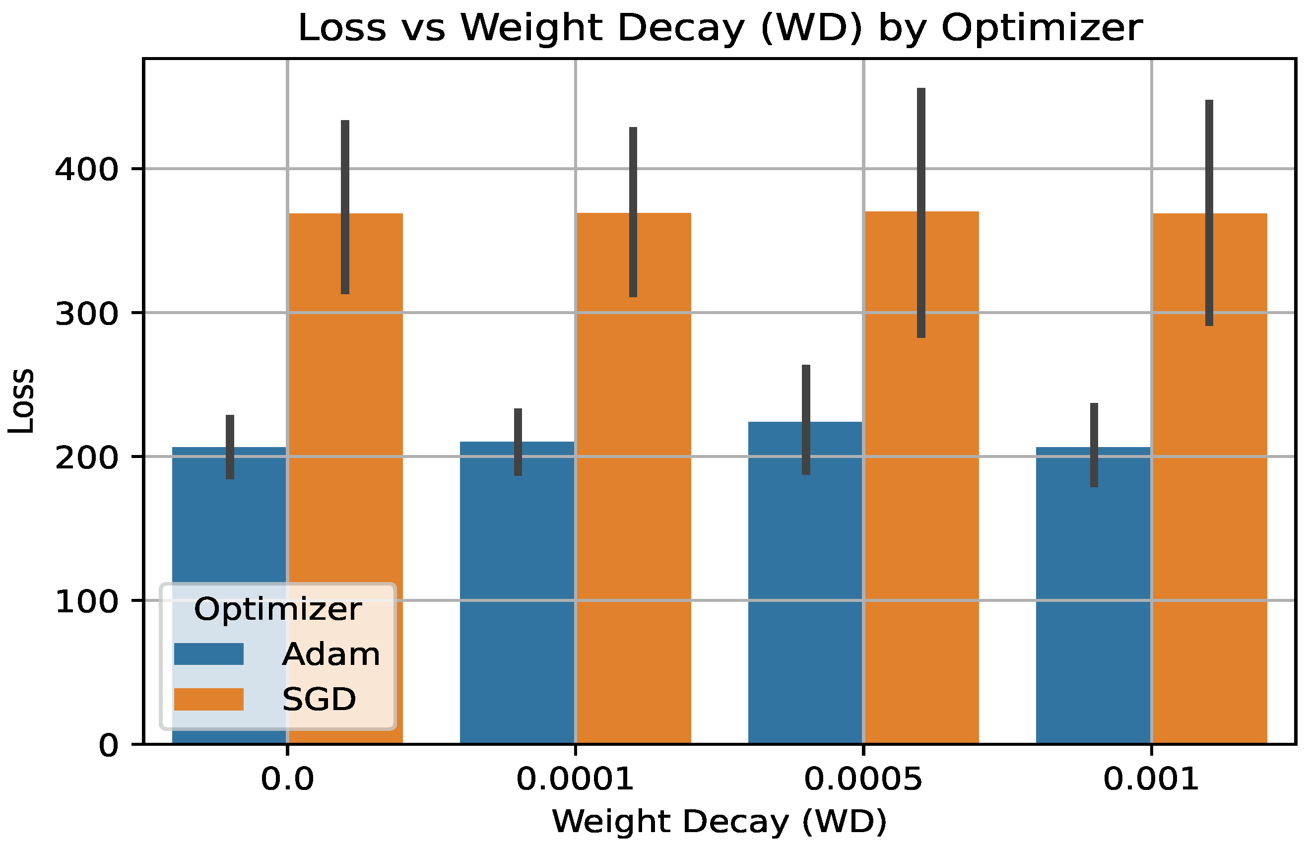 Information 16 00282 g009