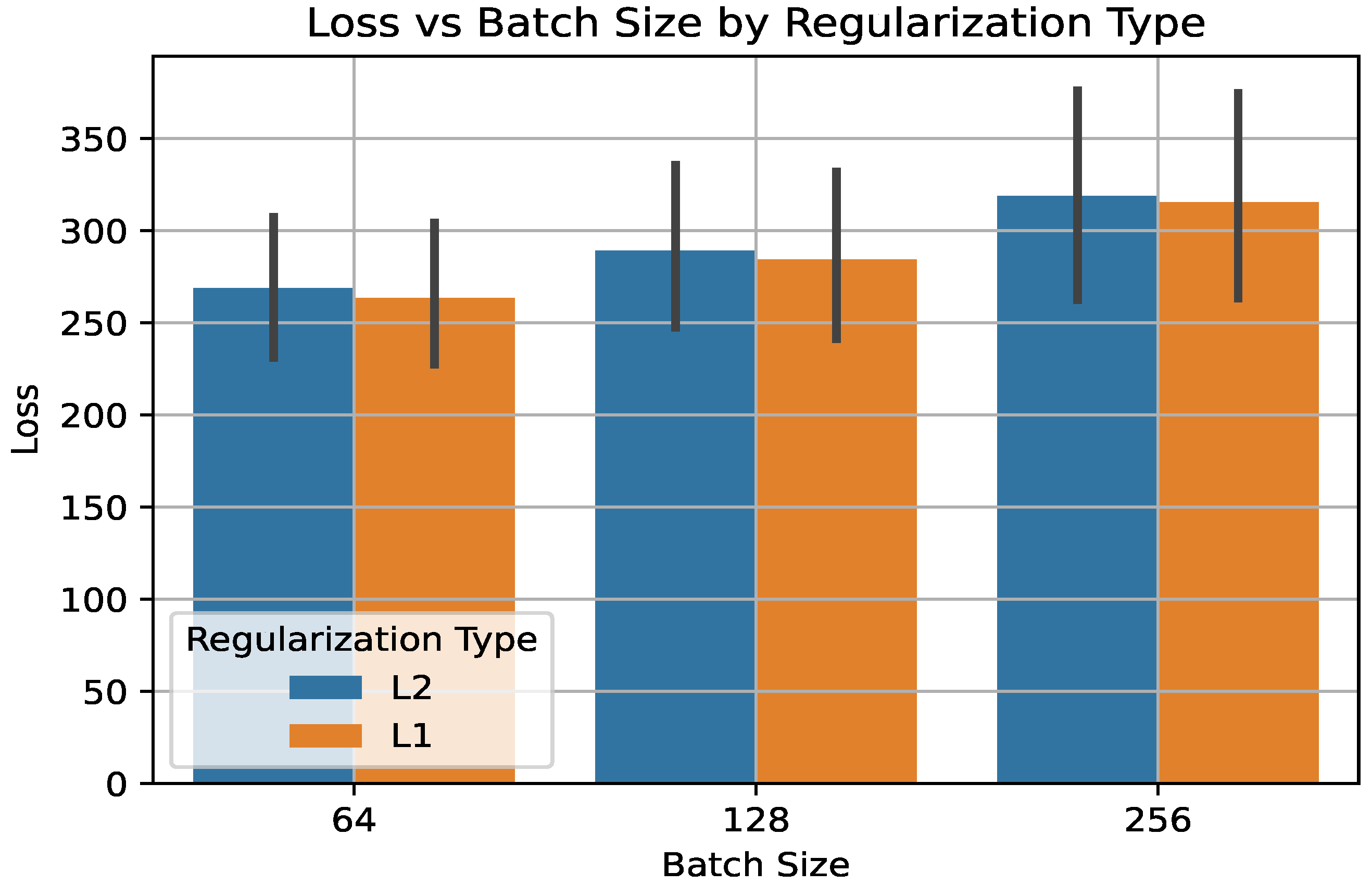 Information 16 00282 g010