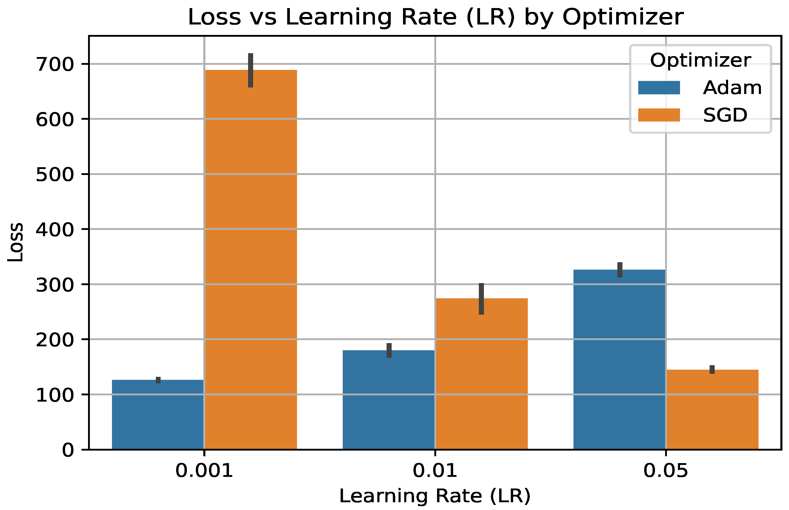 Information 16 00282 g011