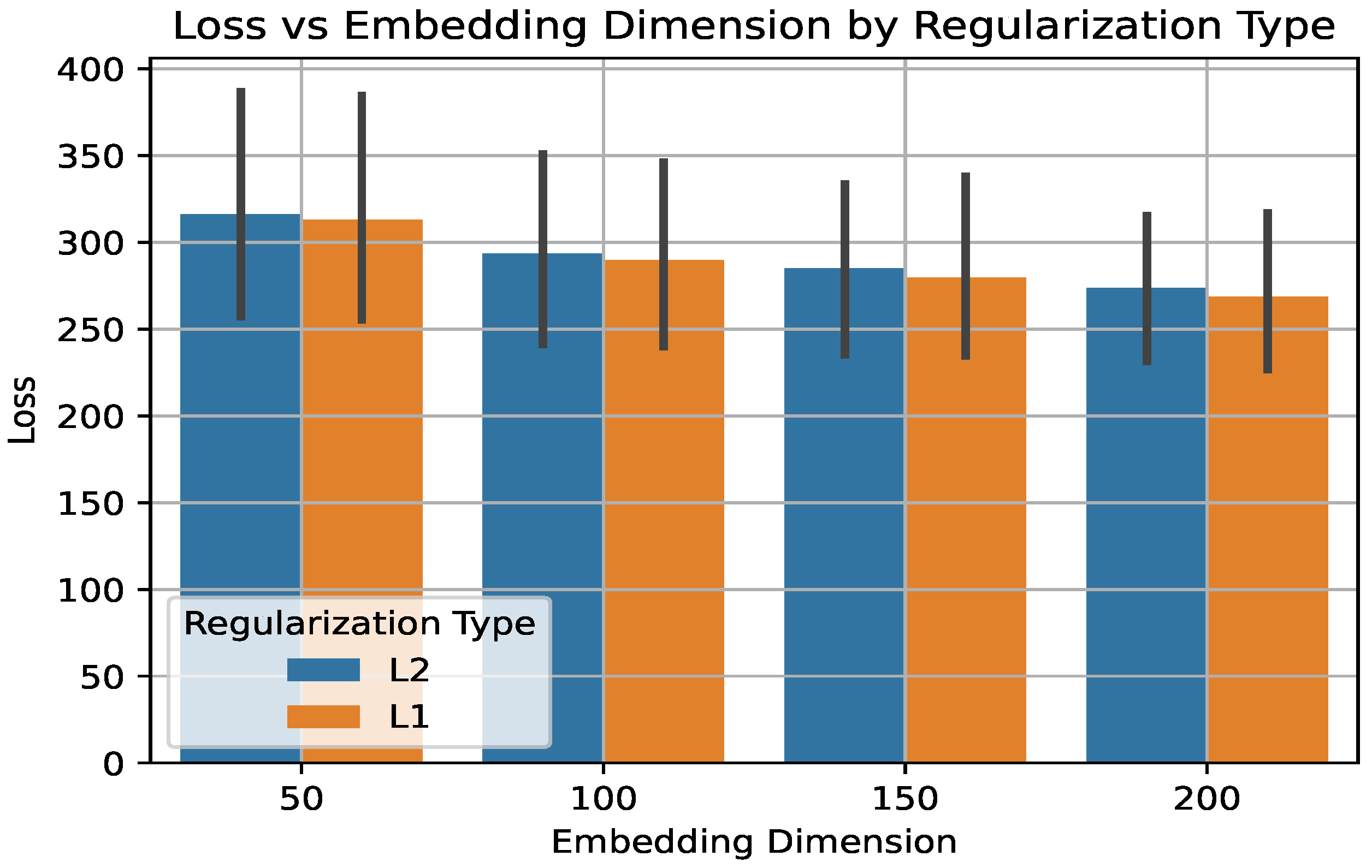 Information 16 00282 g012