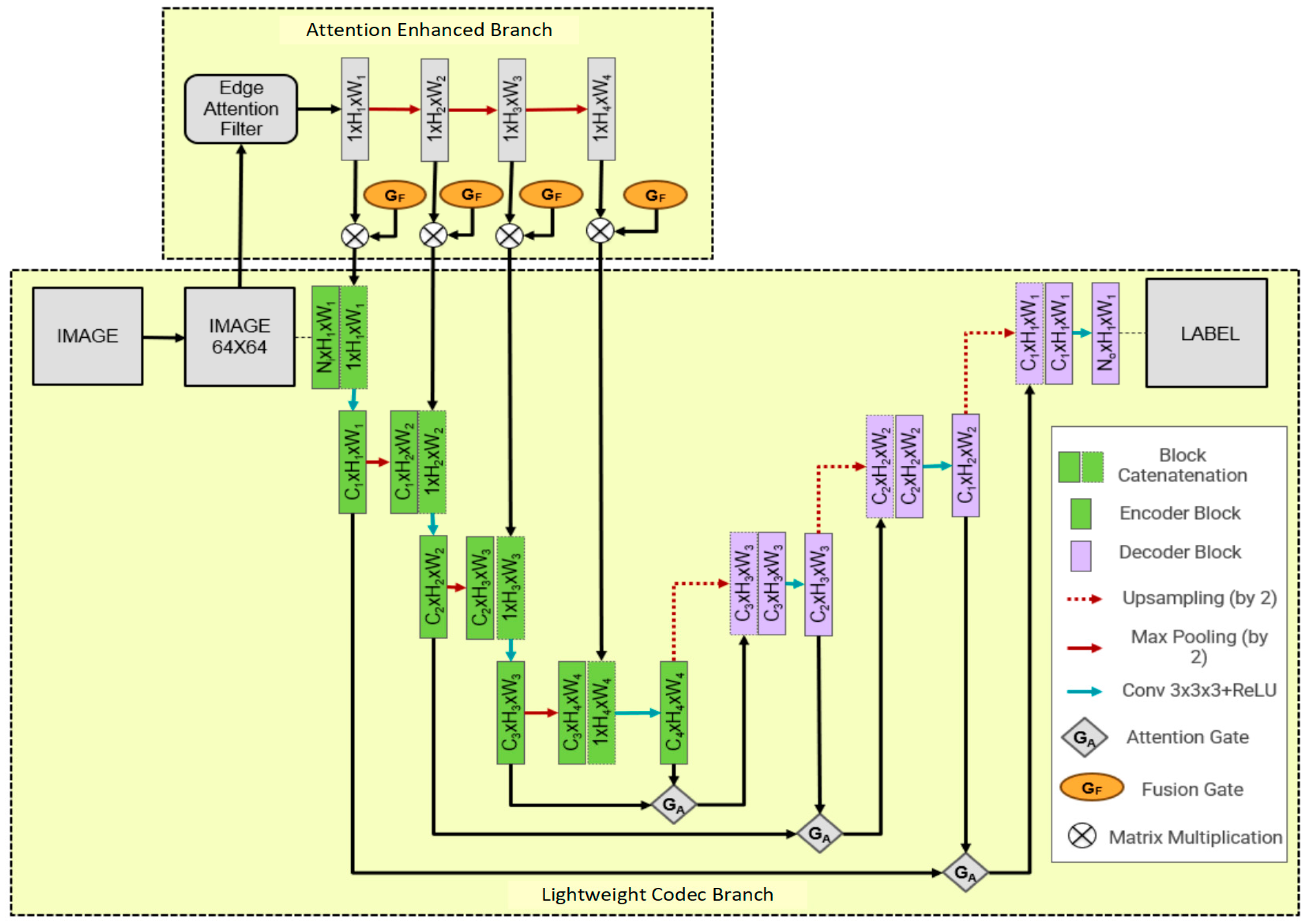 Information 16 00295 g001
