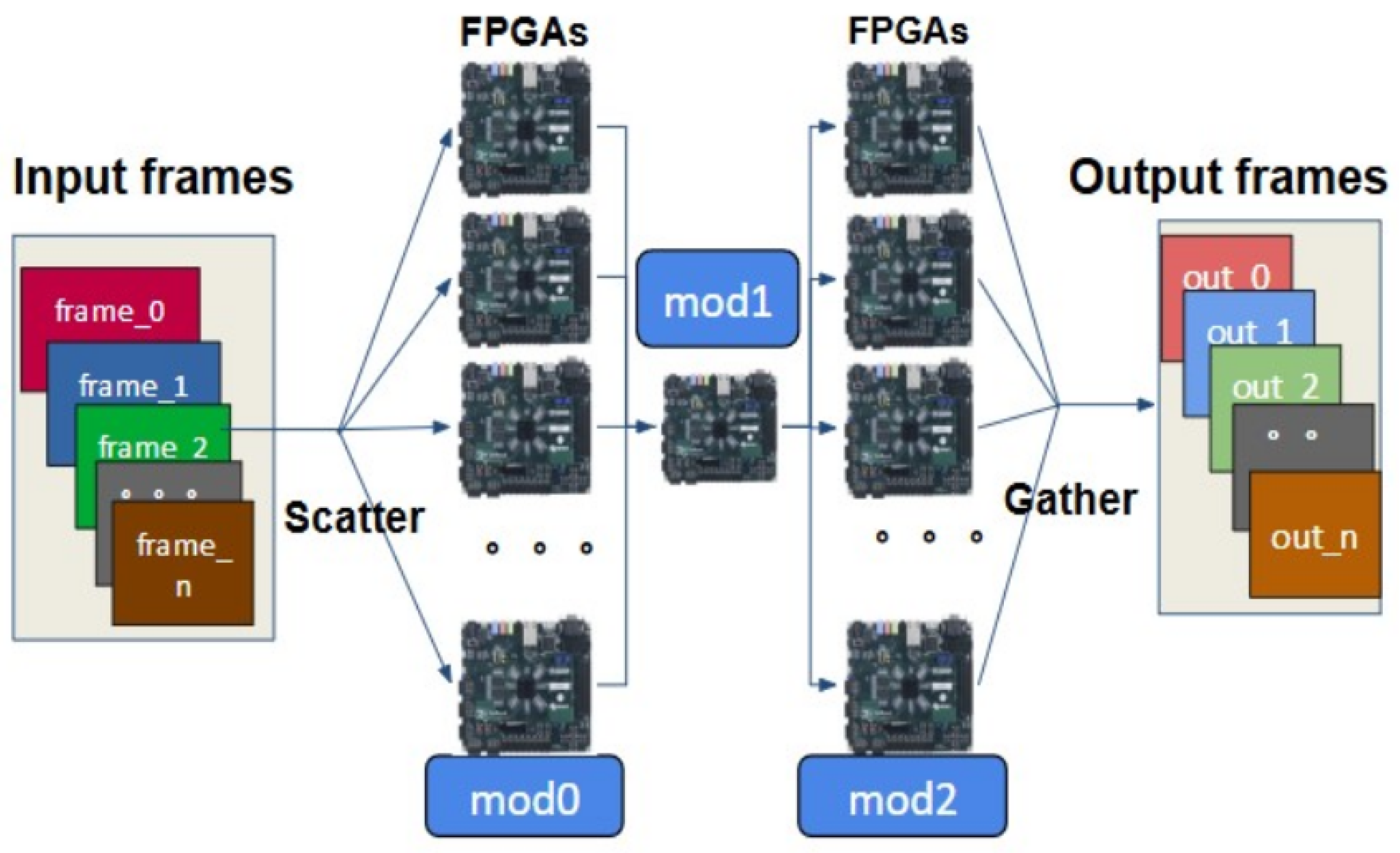 Information 16 00298 g009