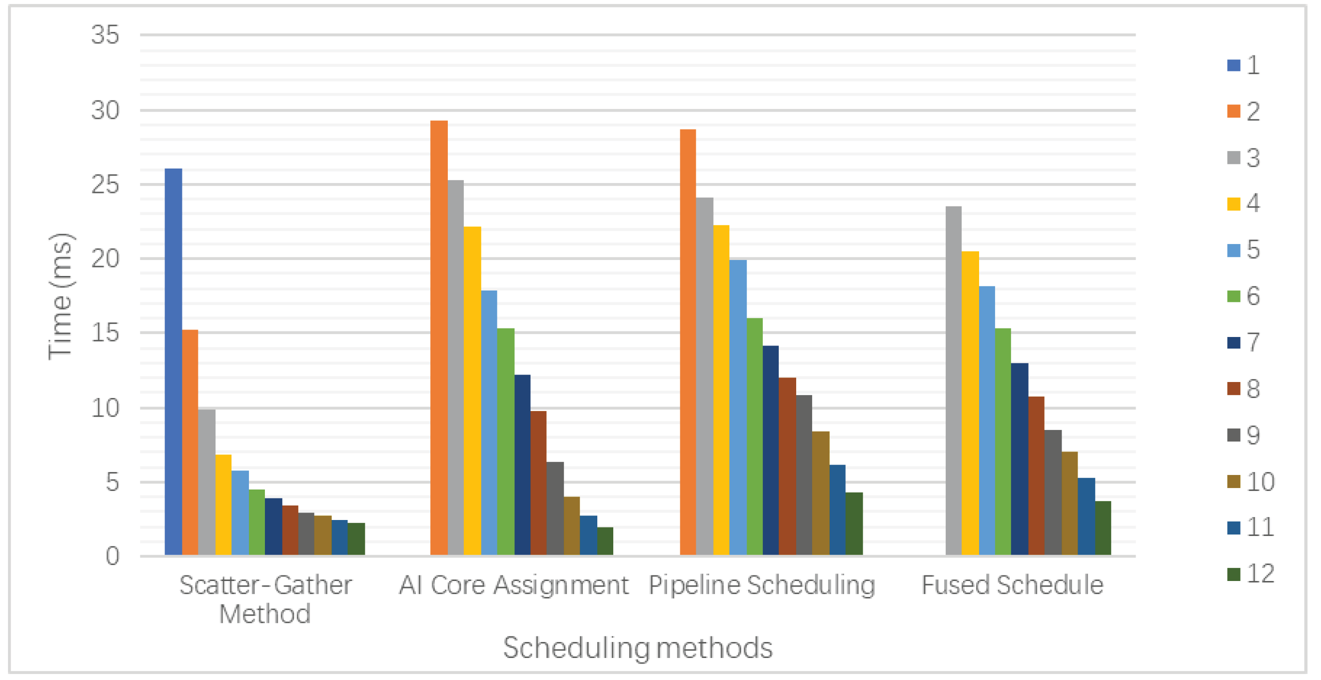 Information 16 00298 g018