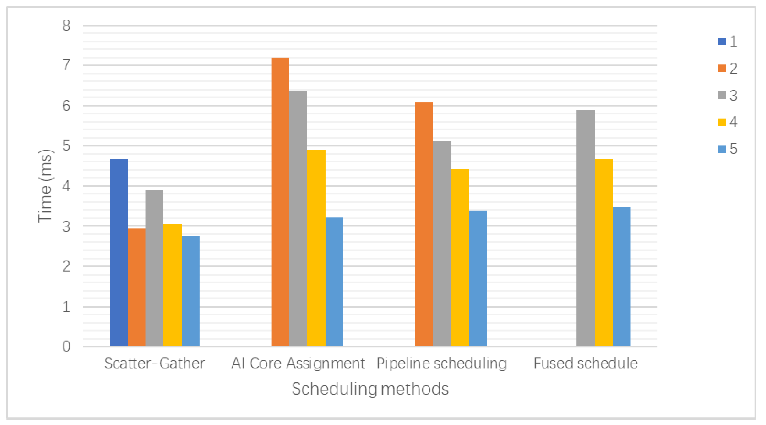 Information 16 00298 g019