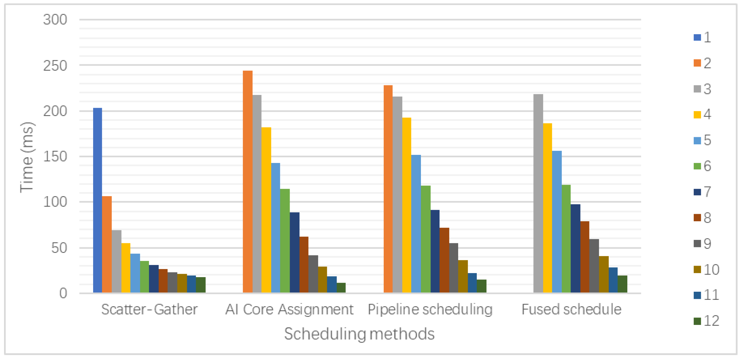 Information 16 00298 g022