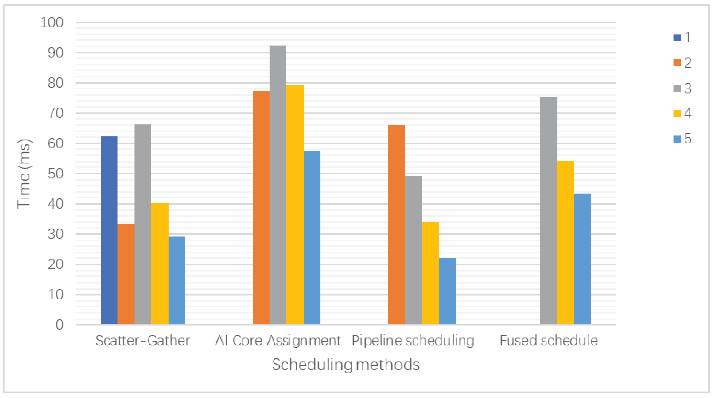 Information 16 00298 g023