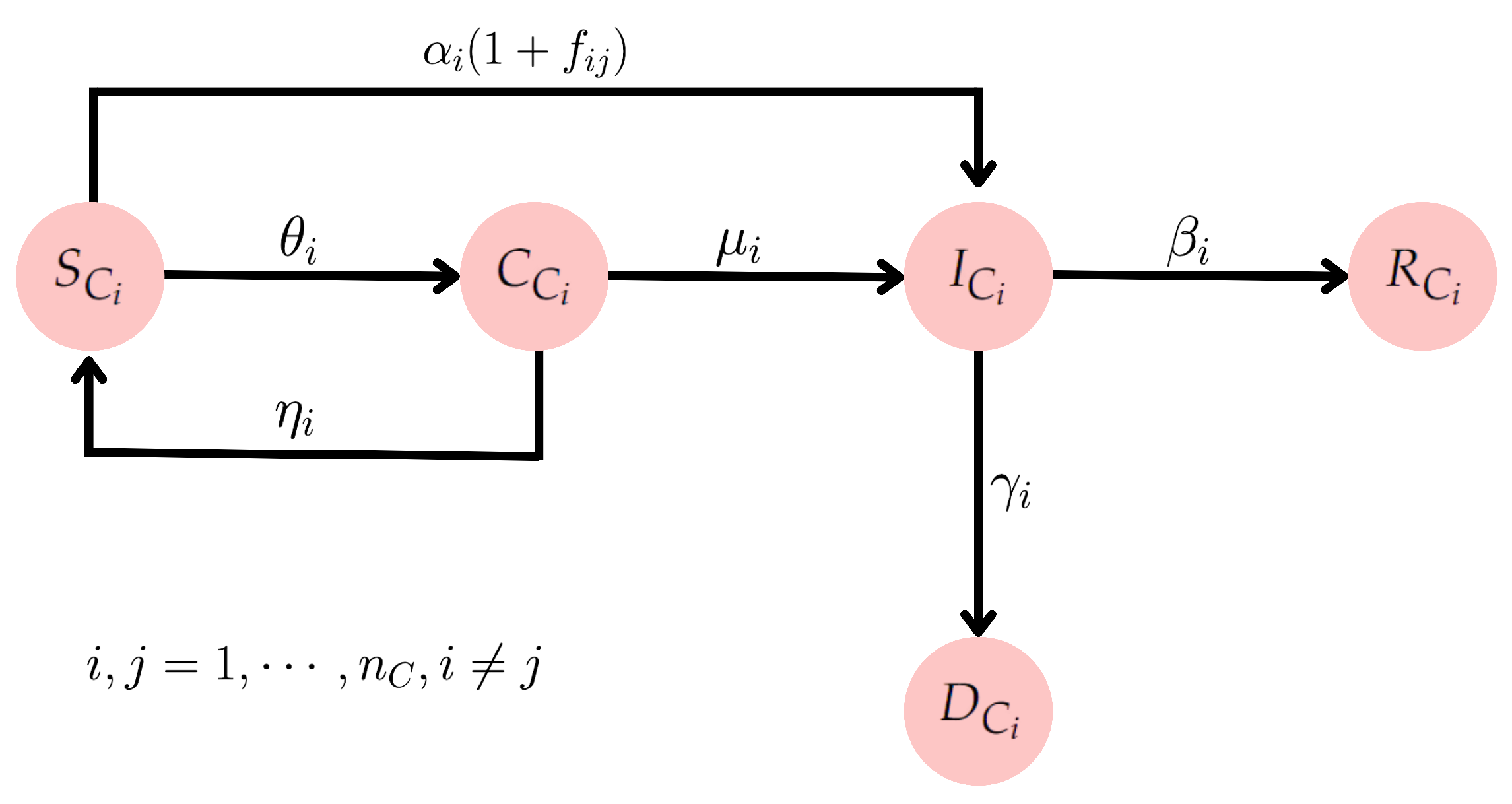 Information 16 00299 g003