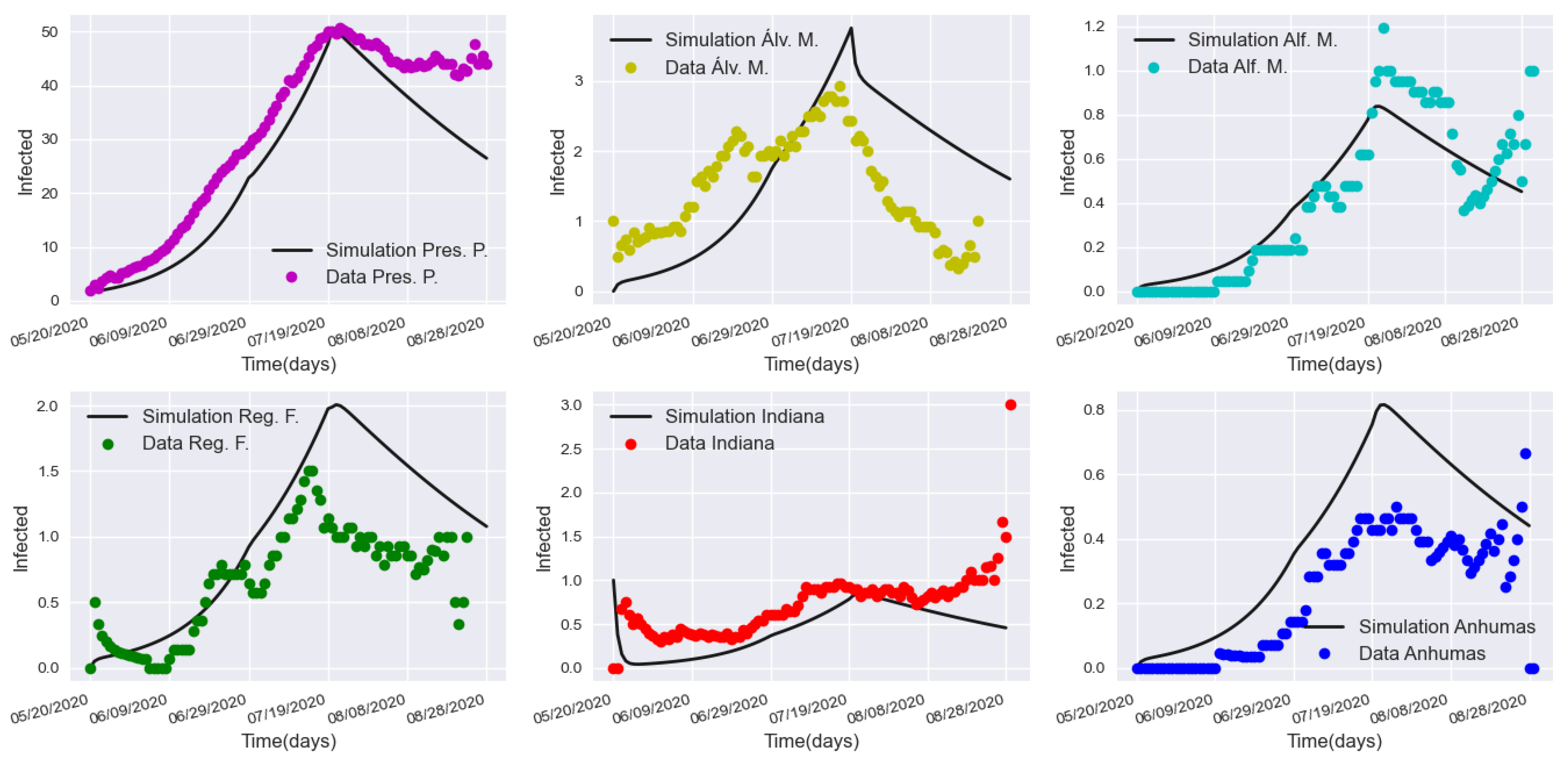 Information 16 00299 g005