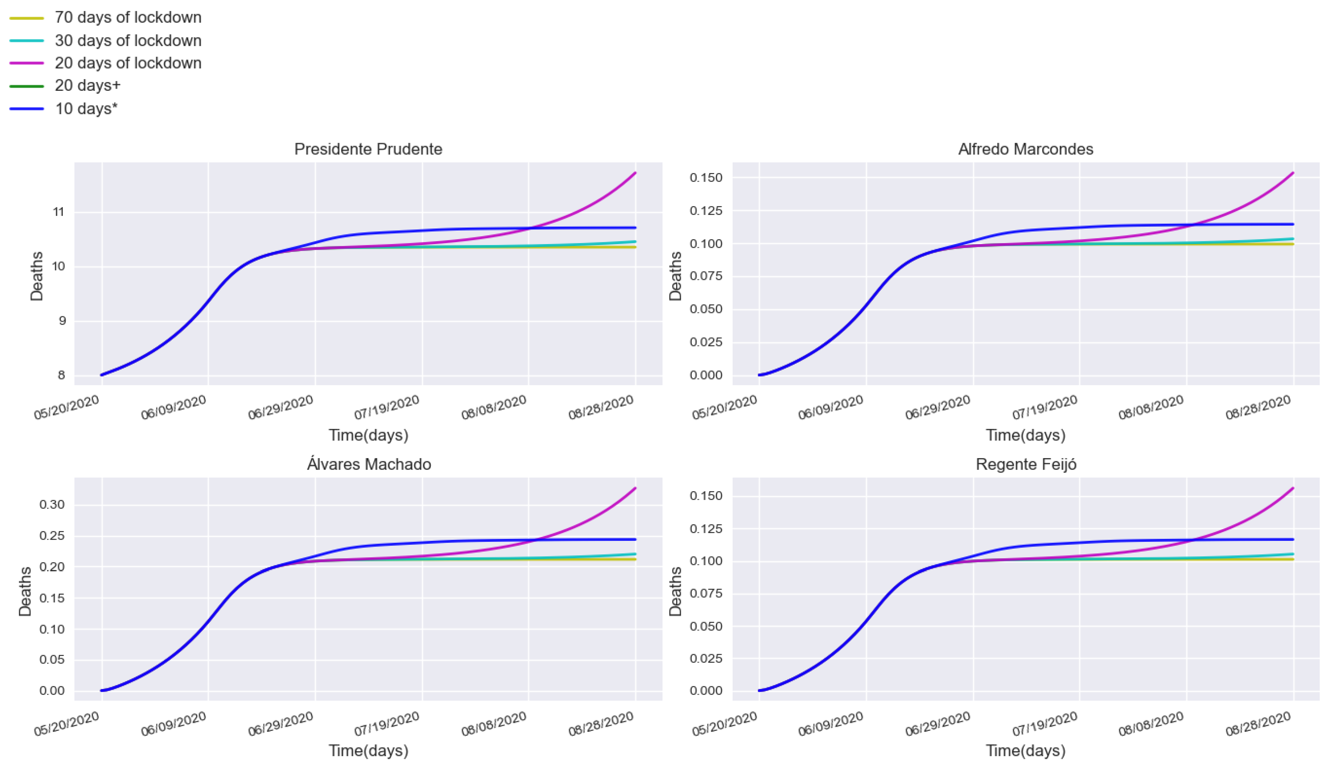 Information 16 00299 g009