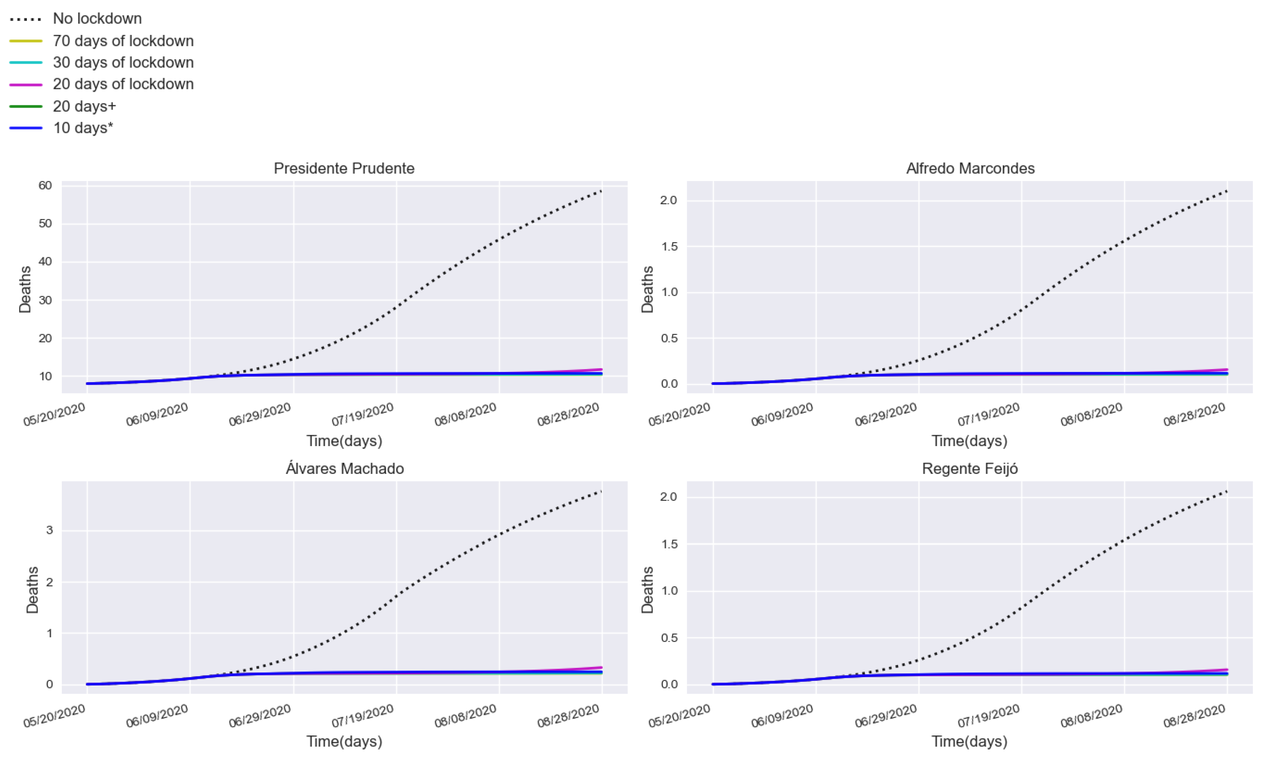 Information 16 00299 g010