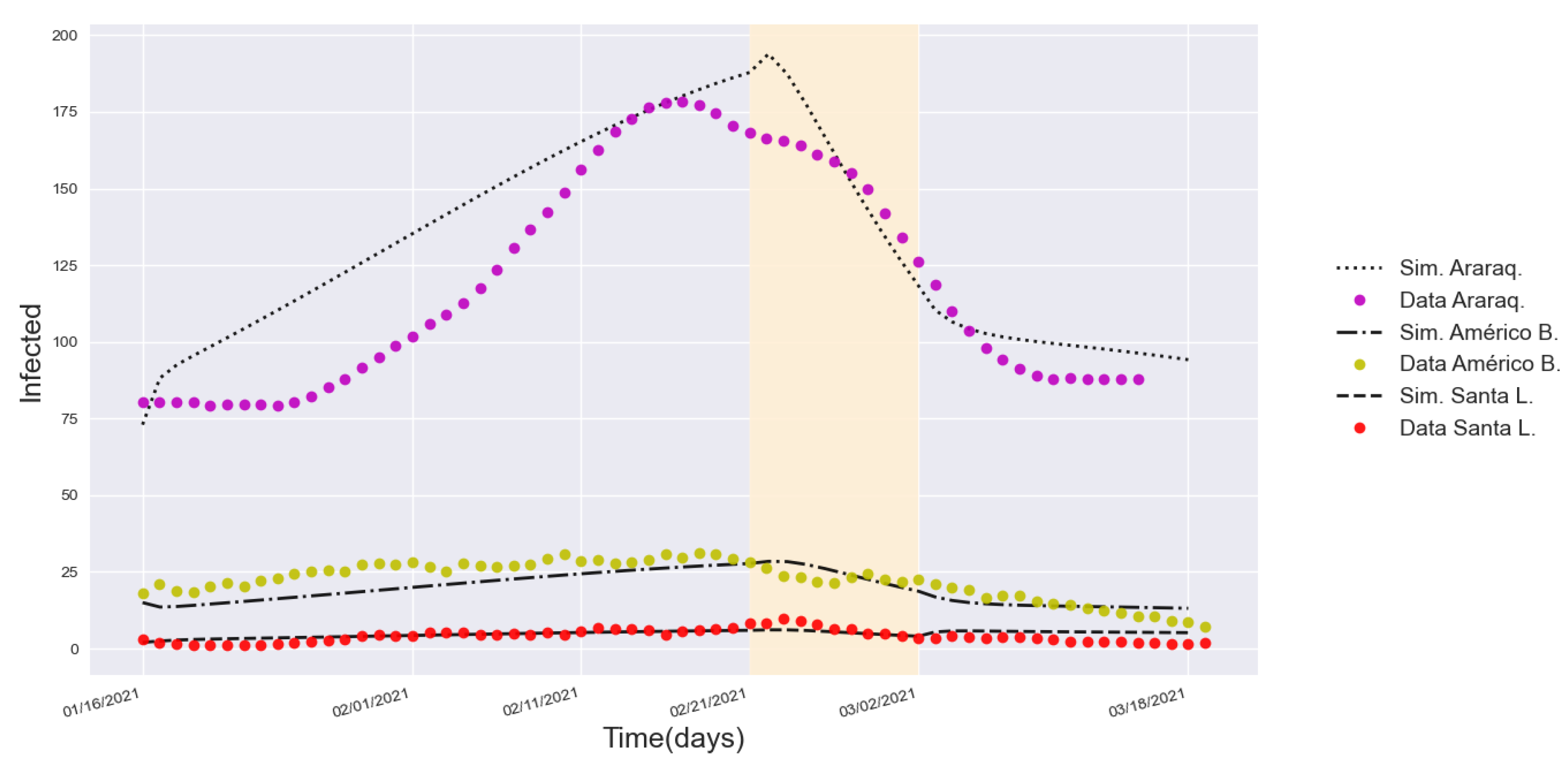 Information 16 00299 g011