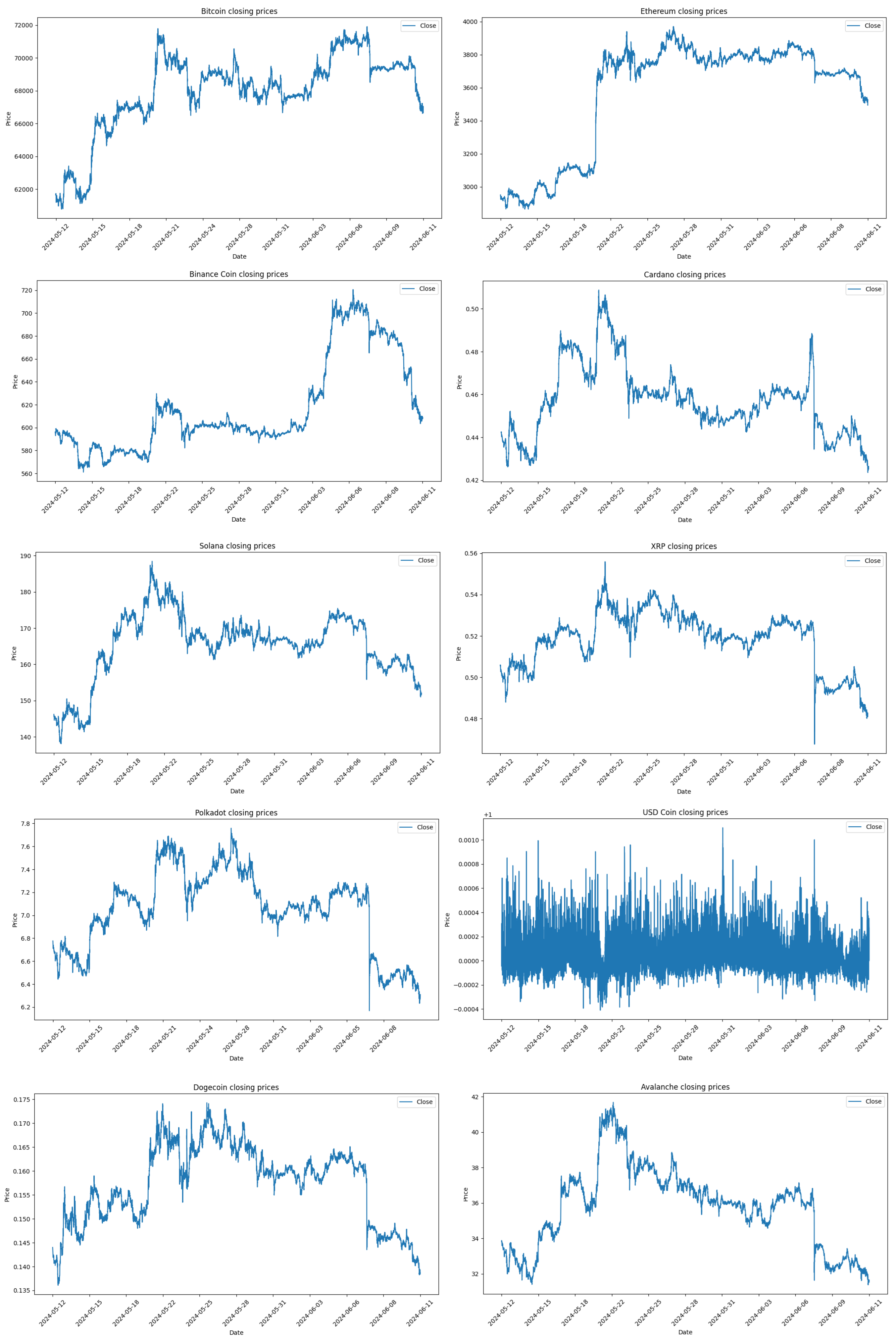 Information 16 00300 g007