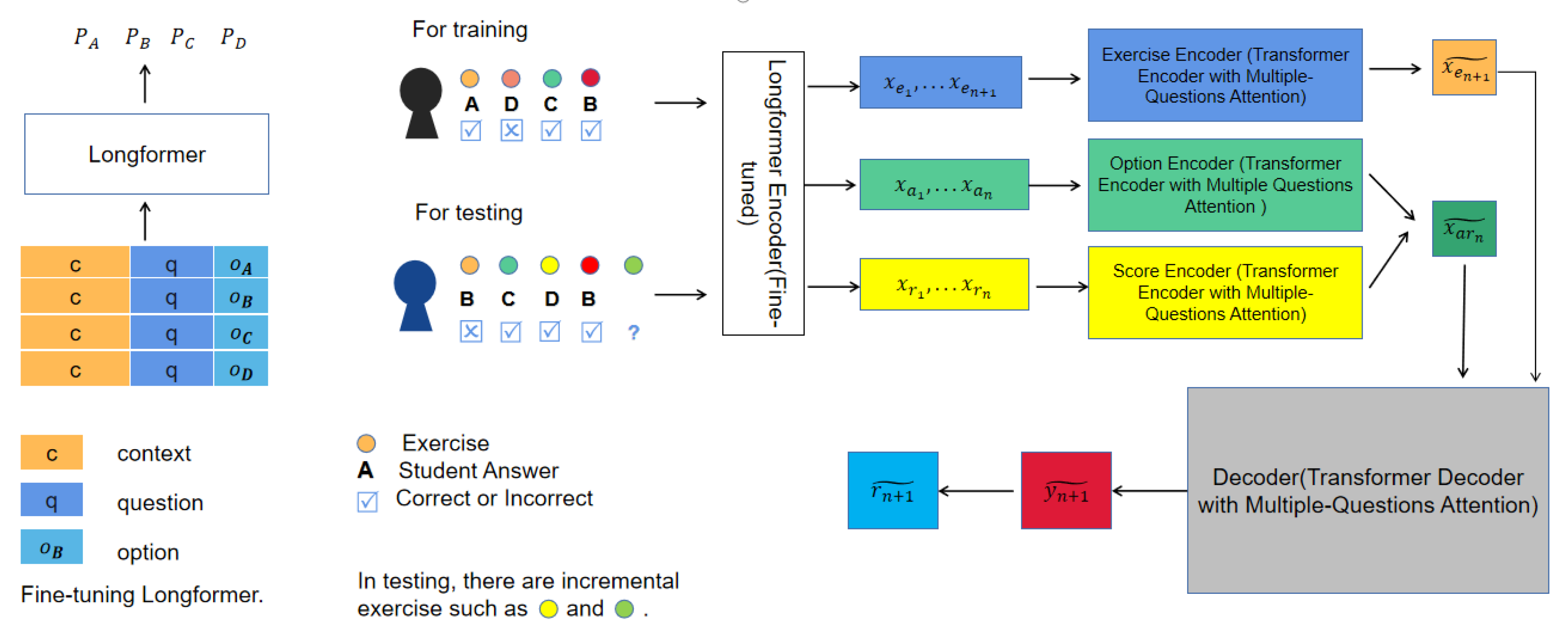 Information 16 00302 g002