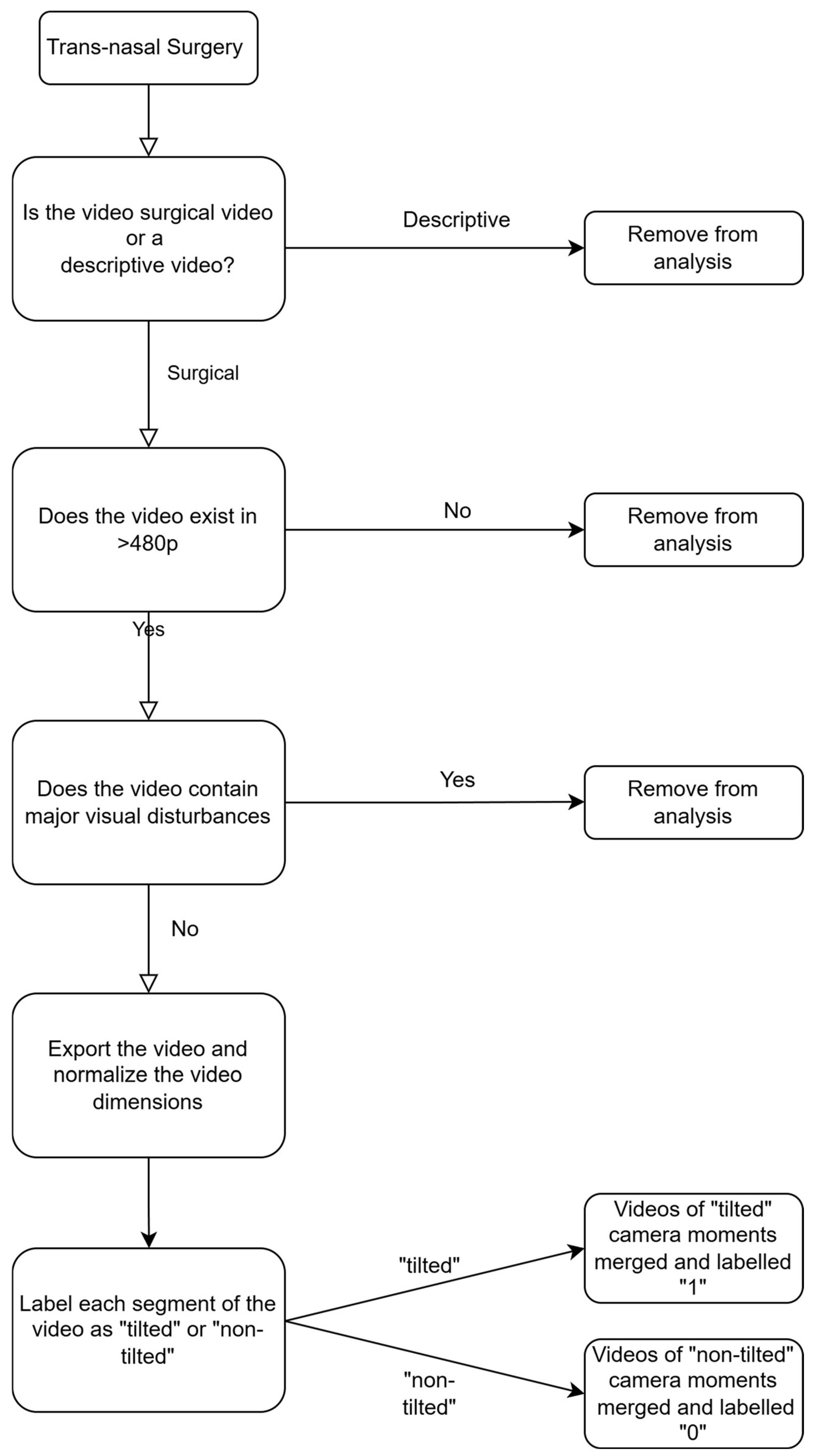 Information 16 00303 g002