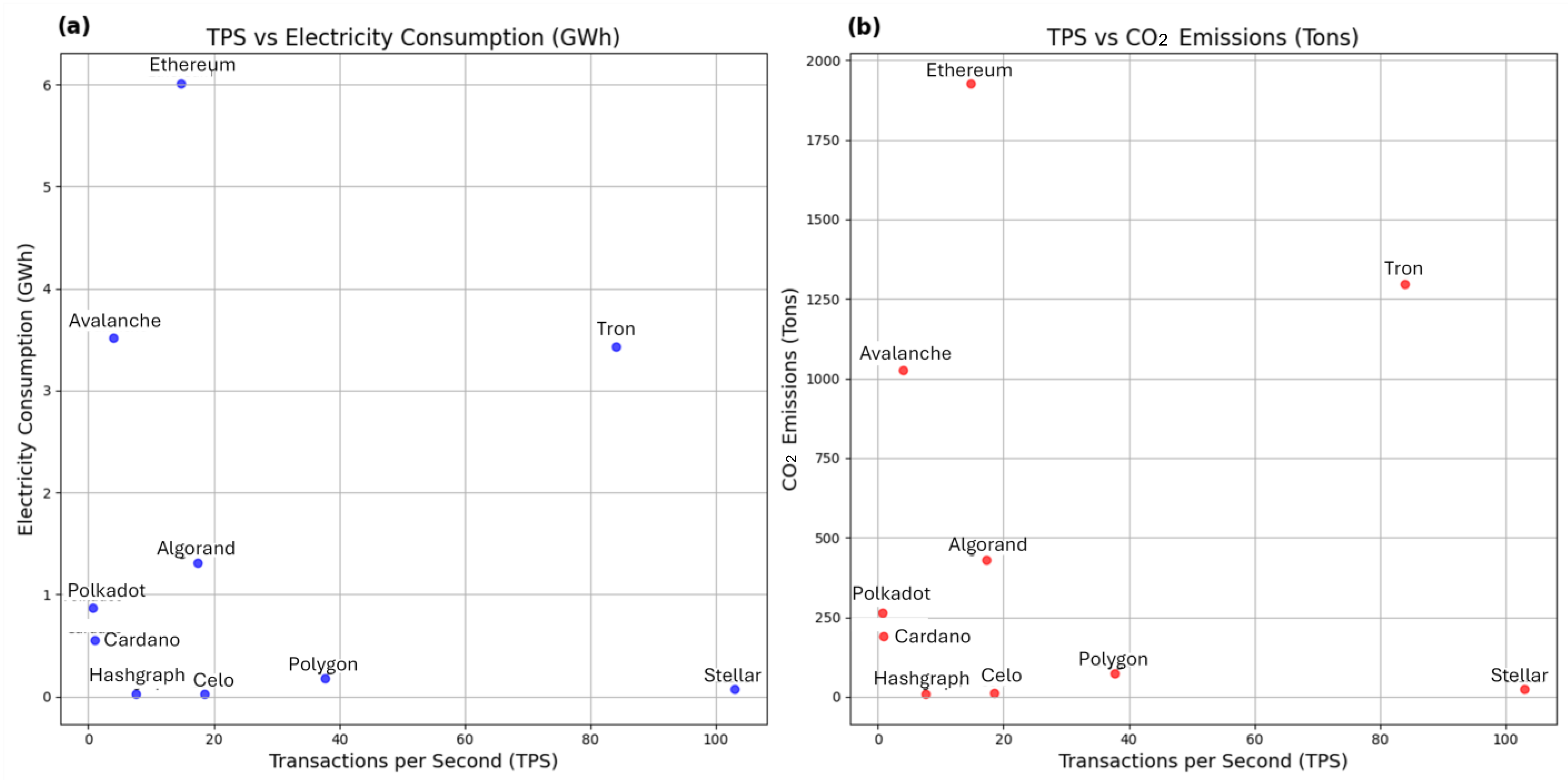 Information 16 00305 g003