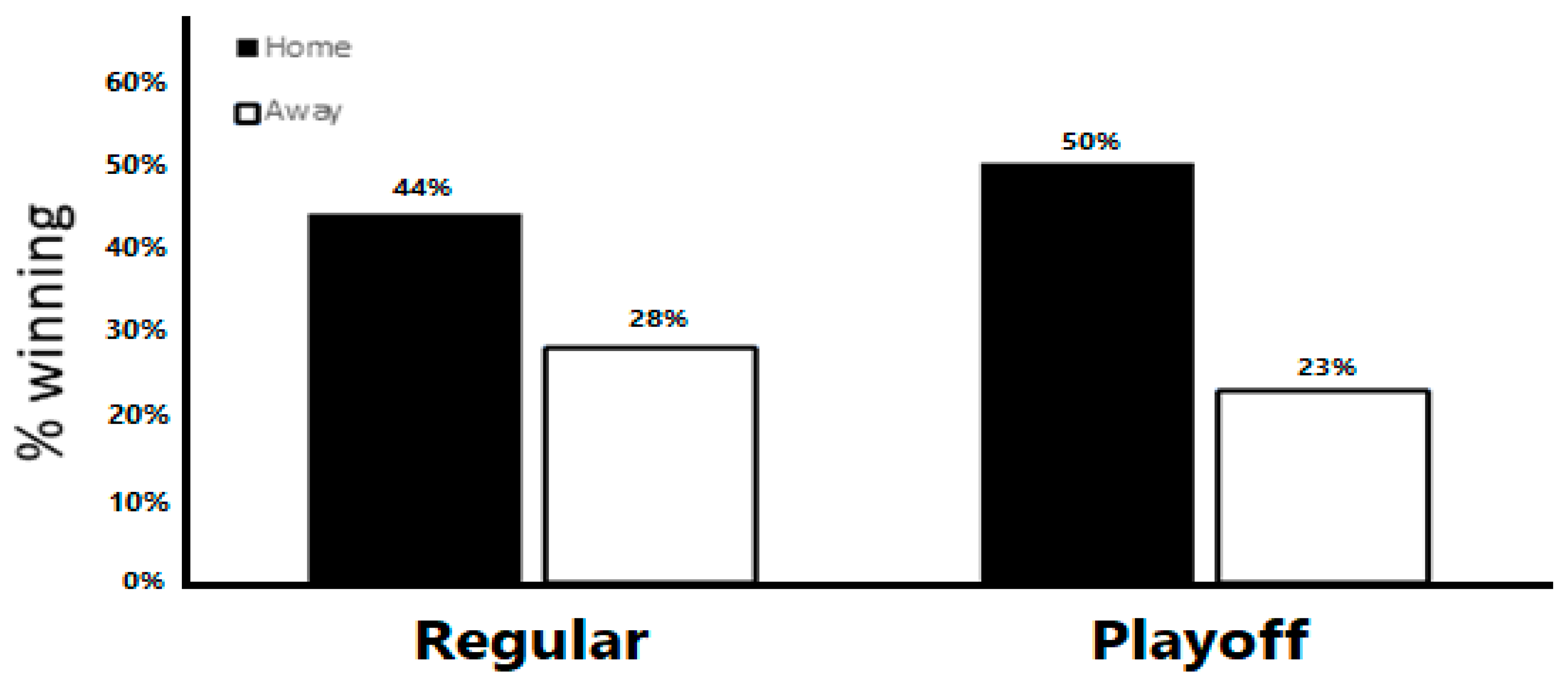 Information 16 00307 g001 Information 16 00307 g001