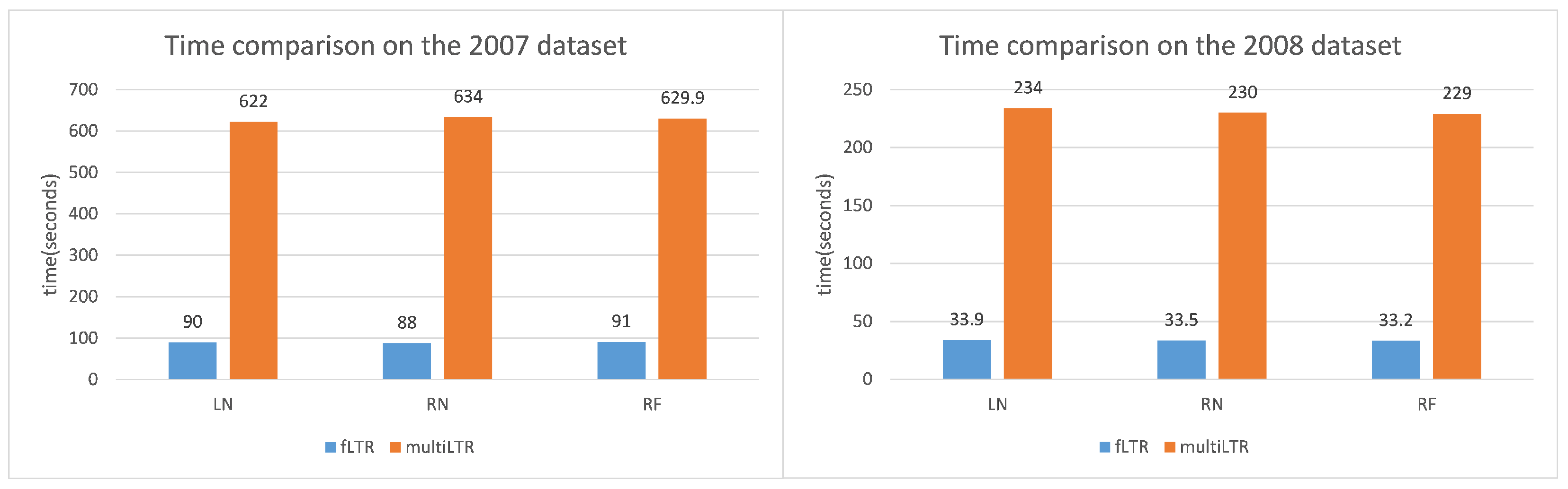 Information 16 00308 g005