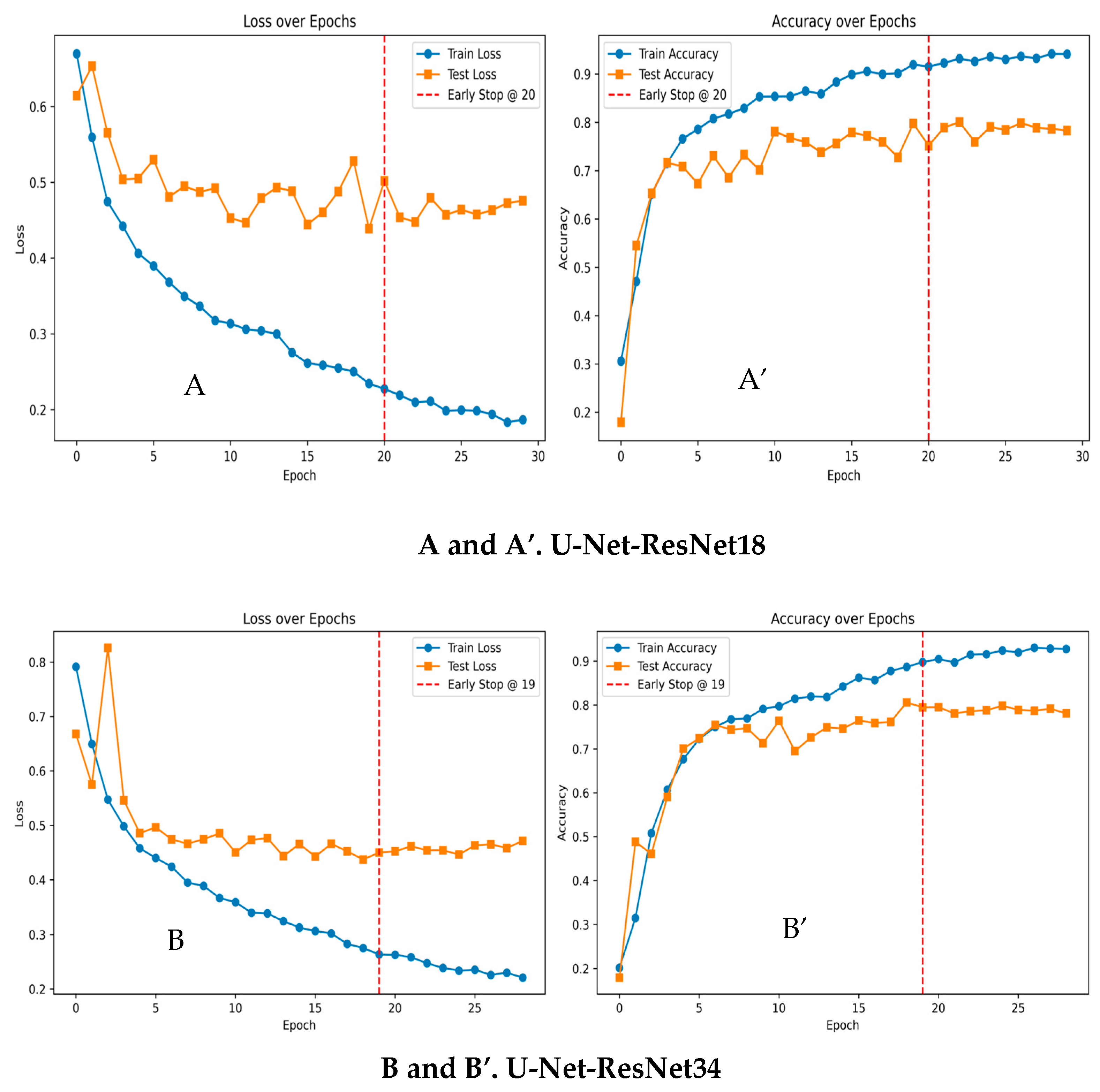 Information 16 00309 g002