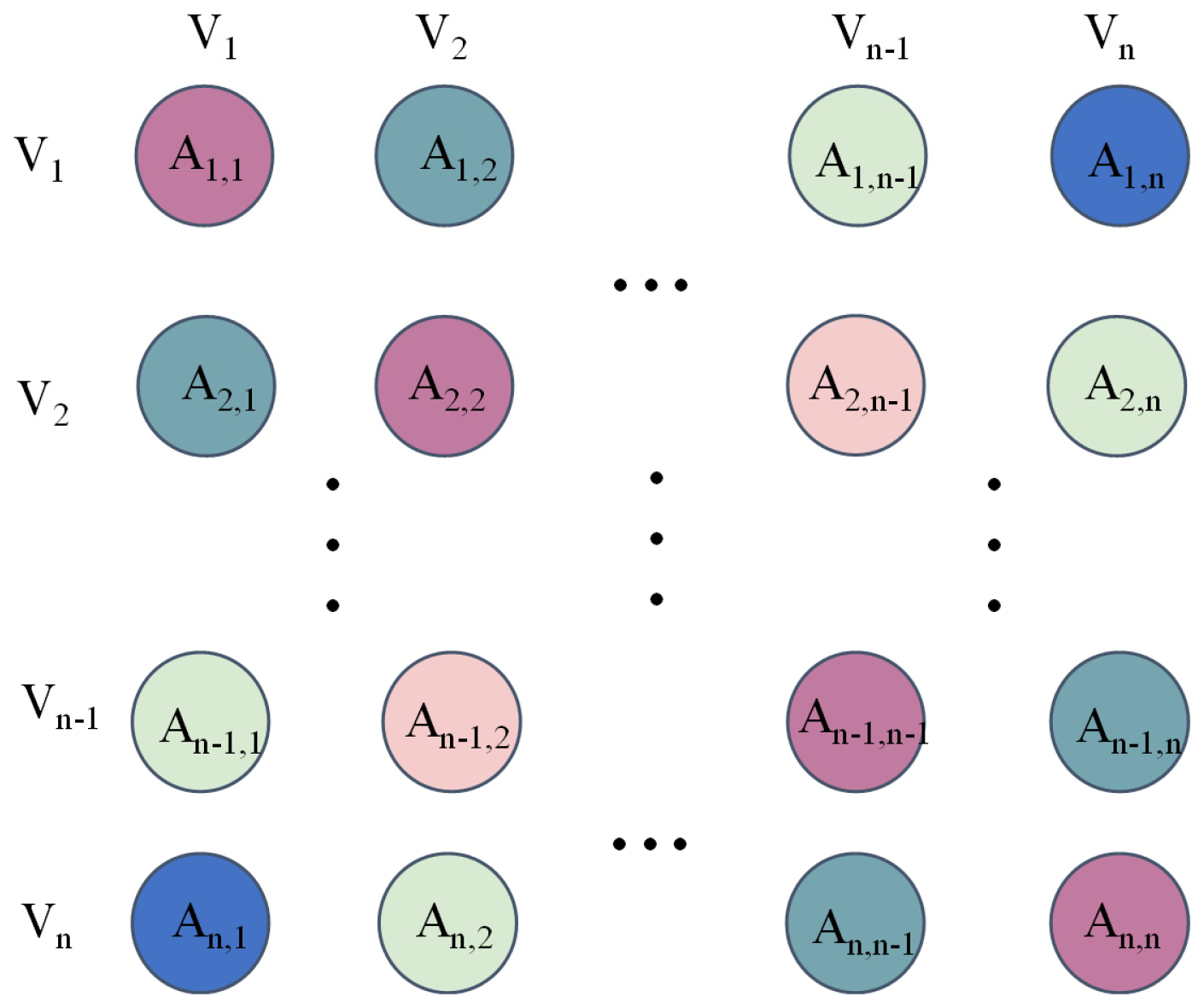 Information 16 00311 g002