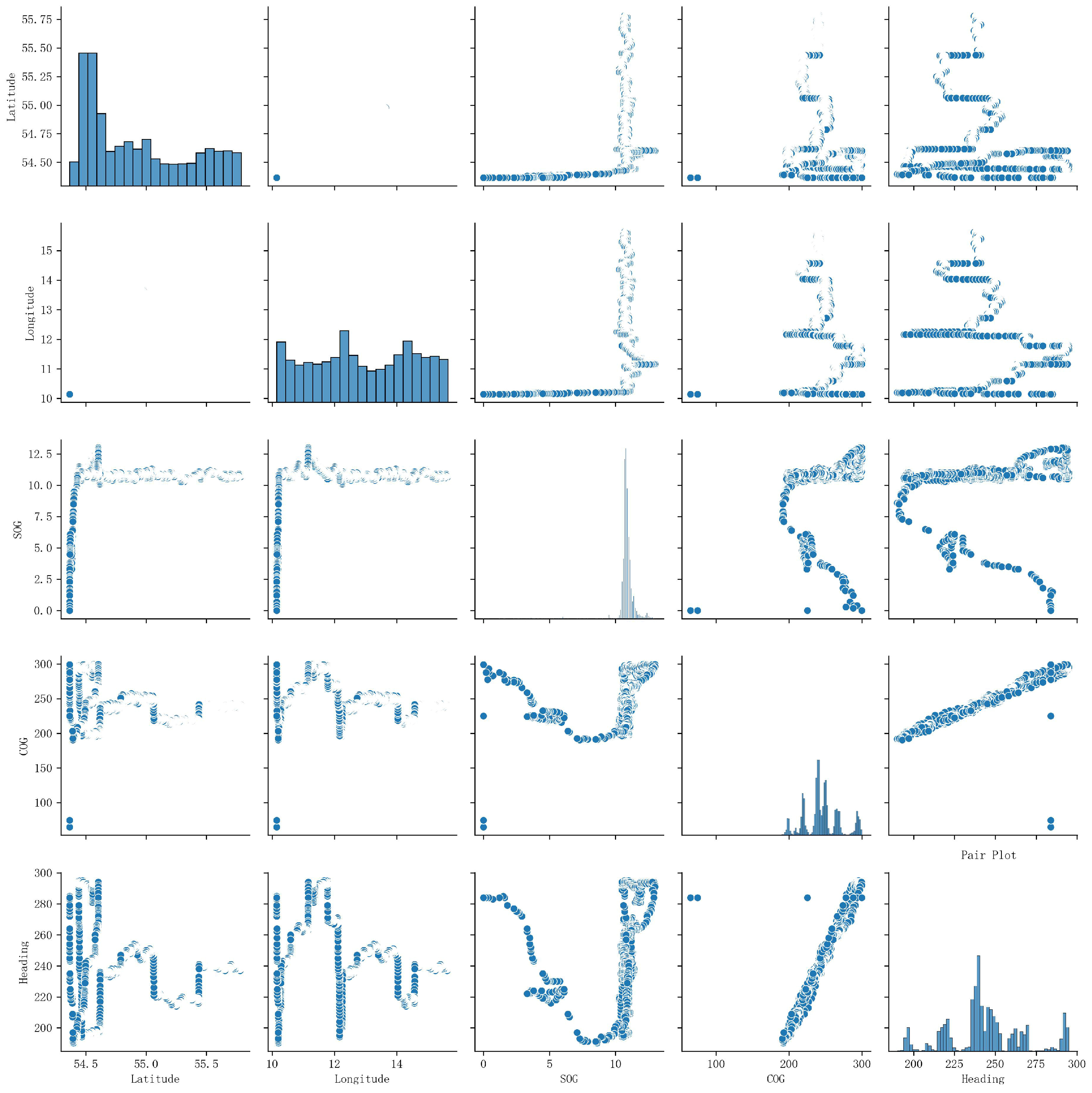 Information 16 00311 g005