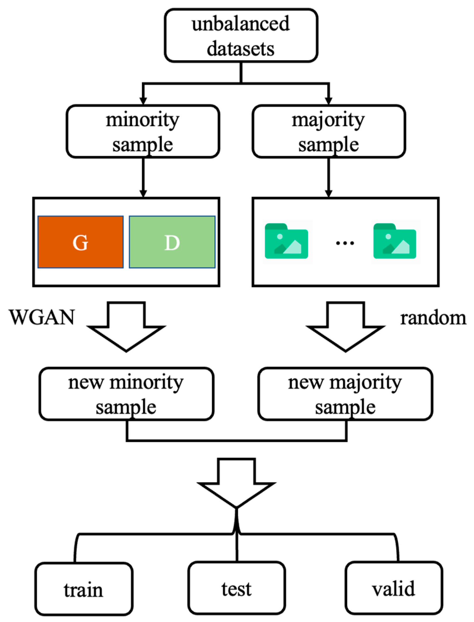 Information 16 00314 g001